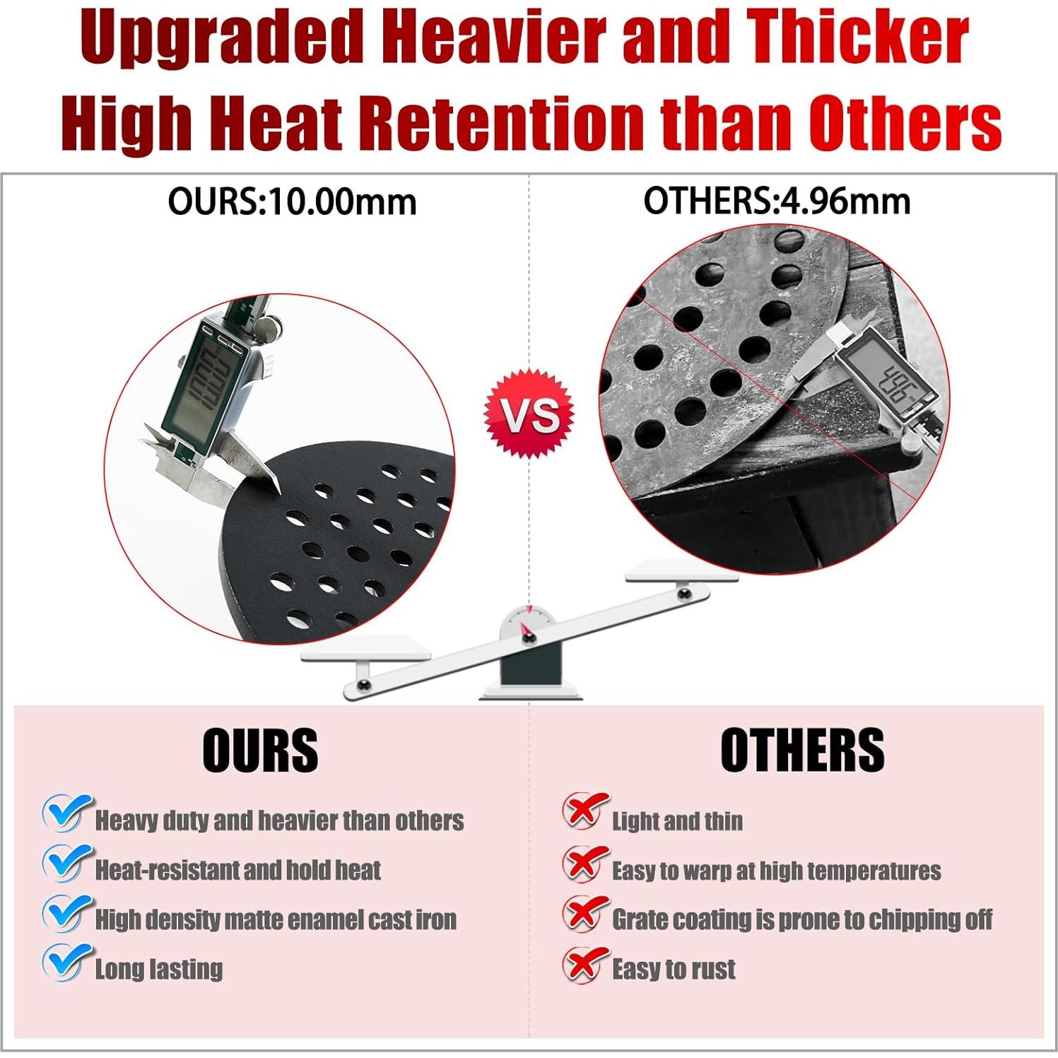 Repuesto Parrilla Hierro Fundido Kamado Joe KJ-MFG23 24.77 cm