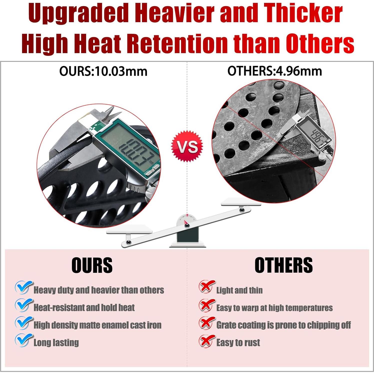 Repuesto Parrilla Hierro Fundido 29.2 cm Kamado Joe Big Joe