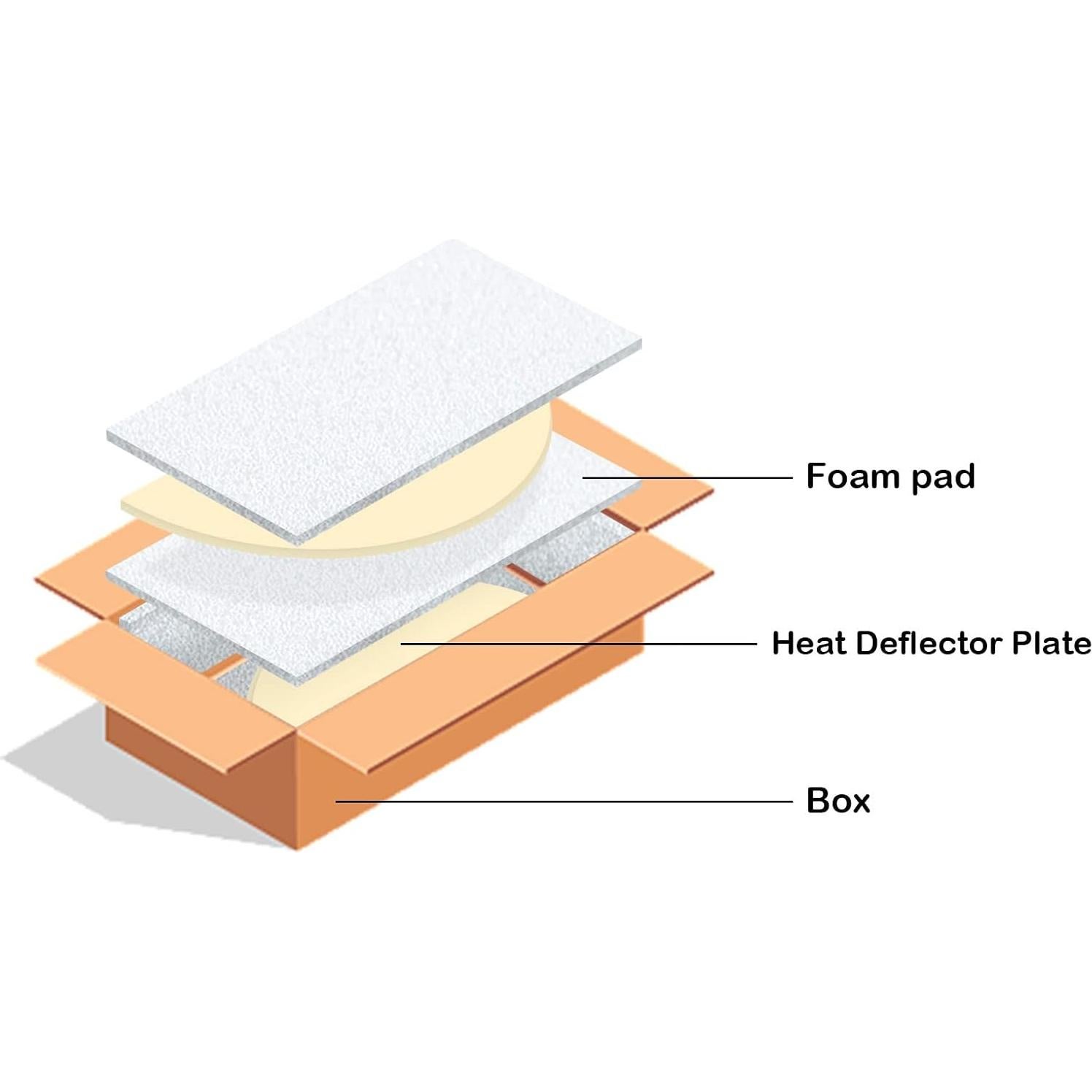 Placas Deflectoras de Calor SUONA 15" para Kamado Joe y Big Green Egg