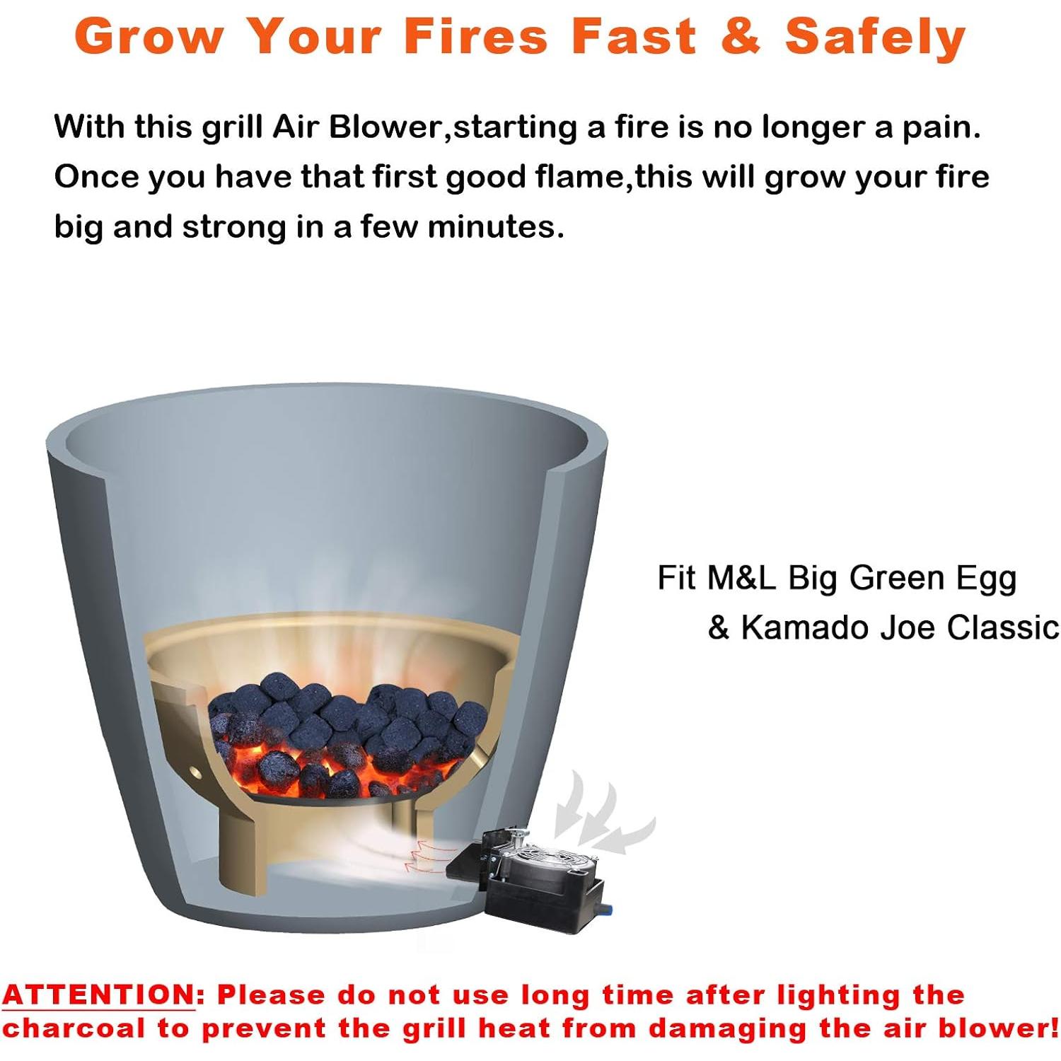 Ventilador BBQ Mydracas DC12V para Parrilla Kamado Joe