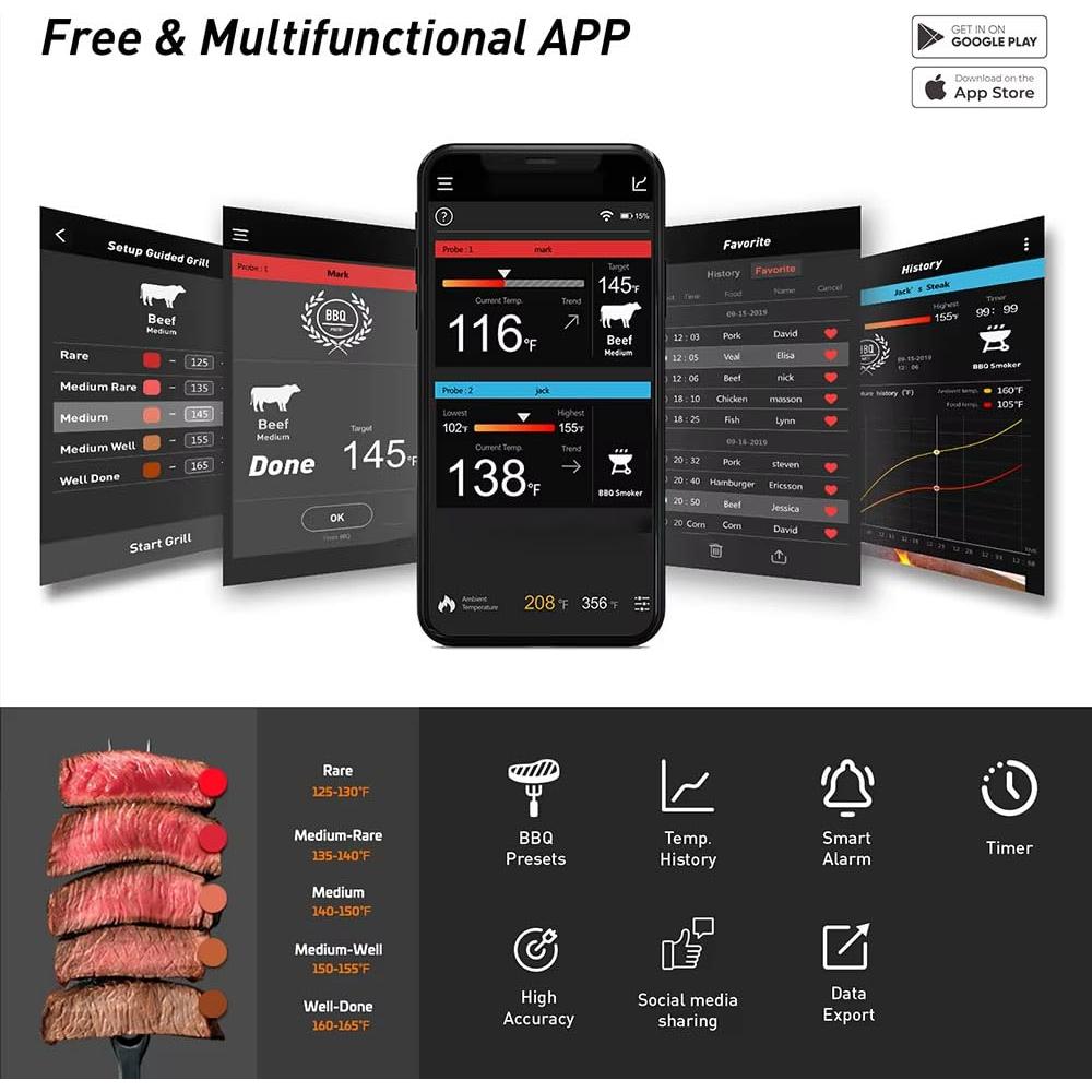 Termómetro de Parrilla Inalámbrico Aethiculin AE-FC01-01