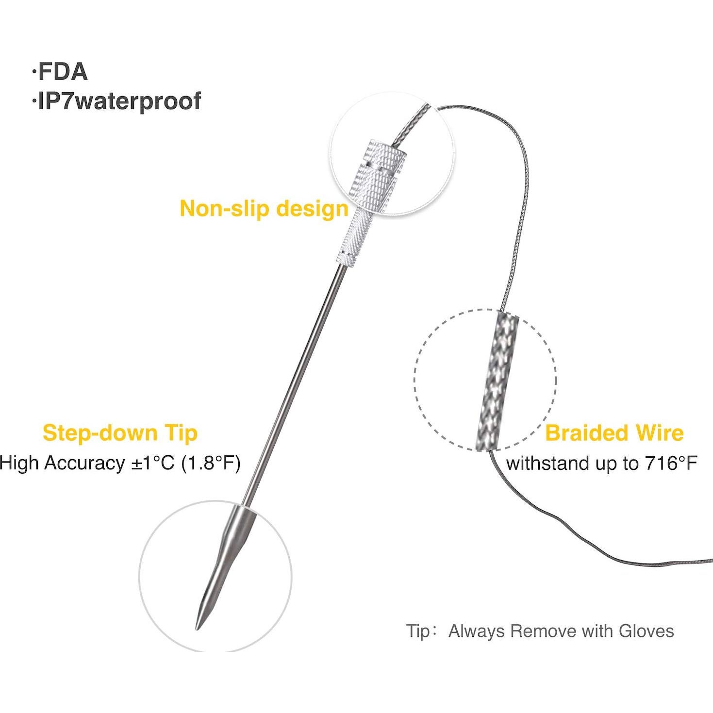 Sonda de Reemplazo Thermpro CLORY para TP08S TP20 TP17