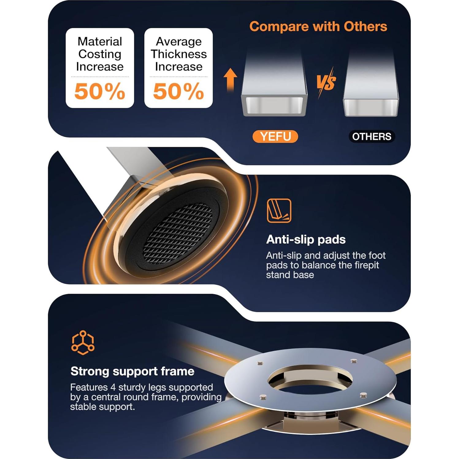 Soporte Ajustable YEFU para Fogata 48.3-68.6 cm Acero Inoxidable