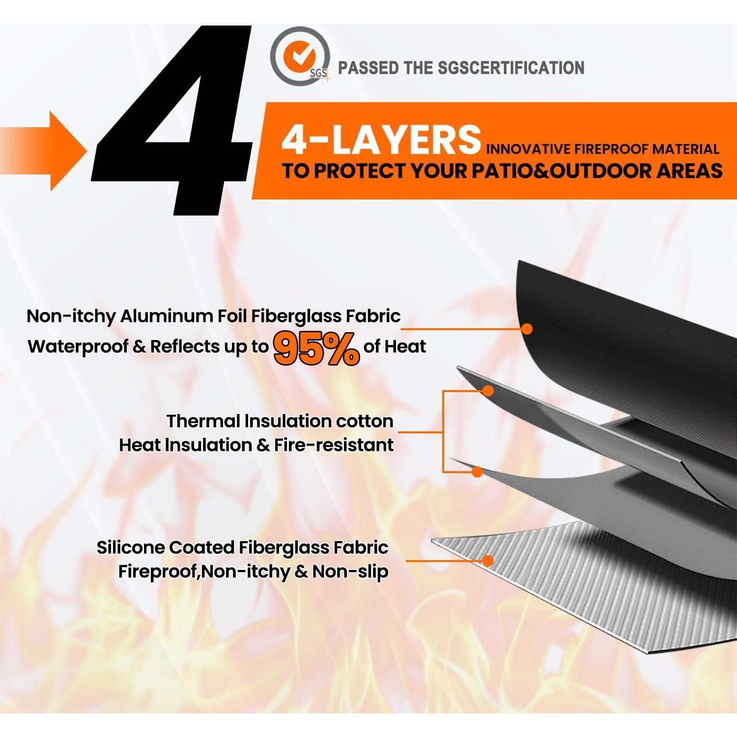 Alfombra Ignífuga 61 cm Hodufy para Fogata y BBQ