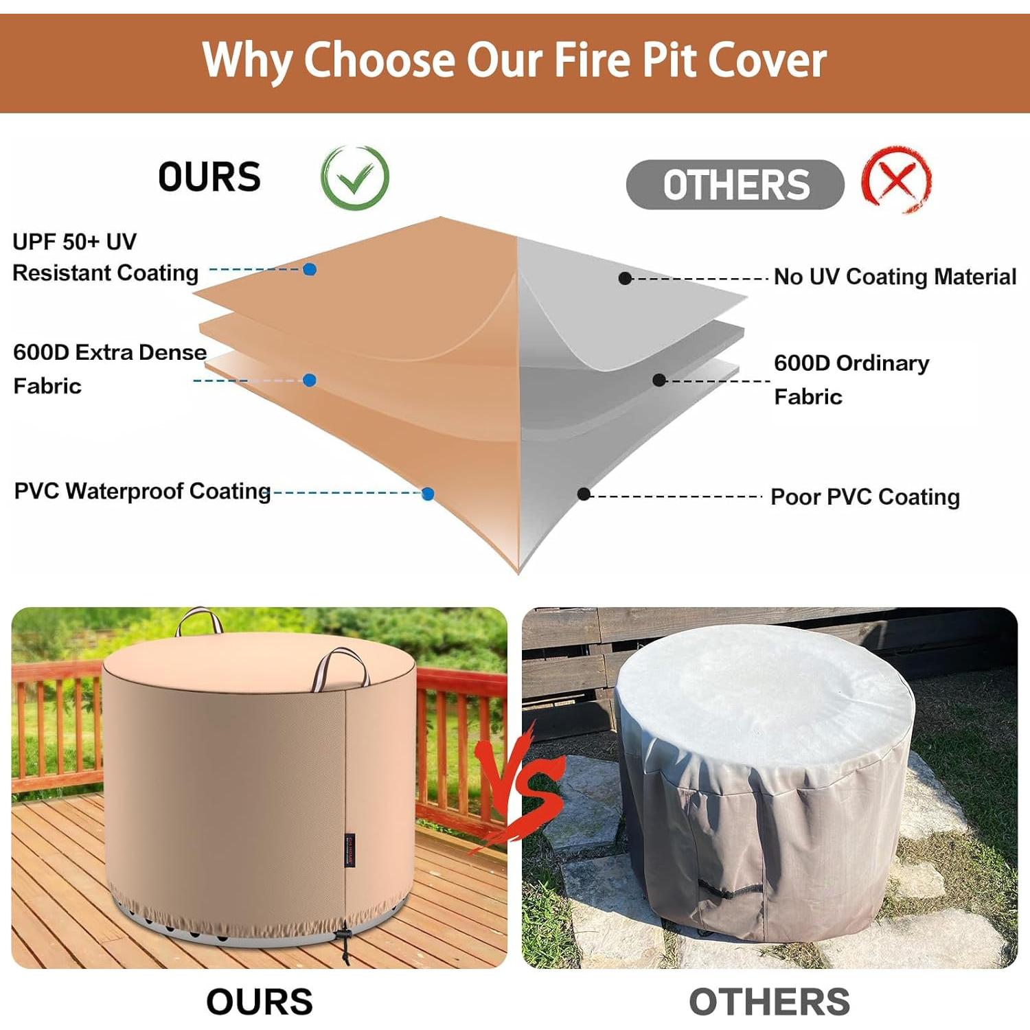 Cubierta de Hoguera Redonda QH.HOME 53.34 cm Impermeable