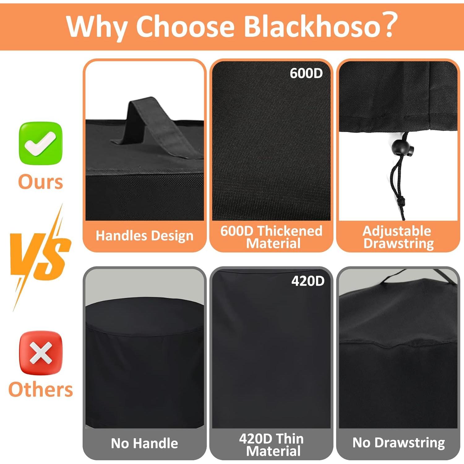 Cubierta para Fogata Blackhoso 600D para Solo Stove Ranger/Bonfire