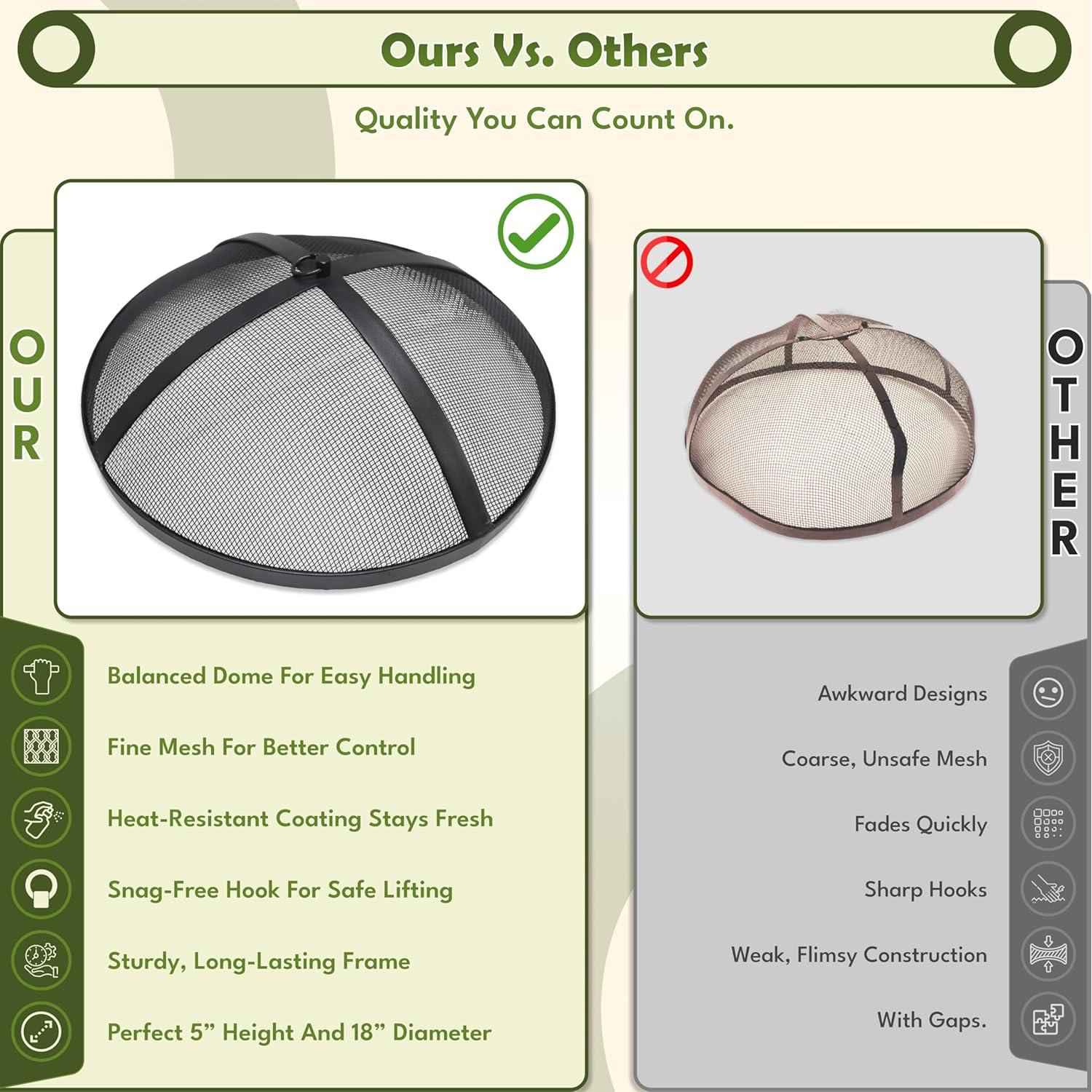 Pantalla de Chispas FEBTECH 46 cm para Fogata Redonda