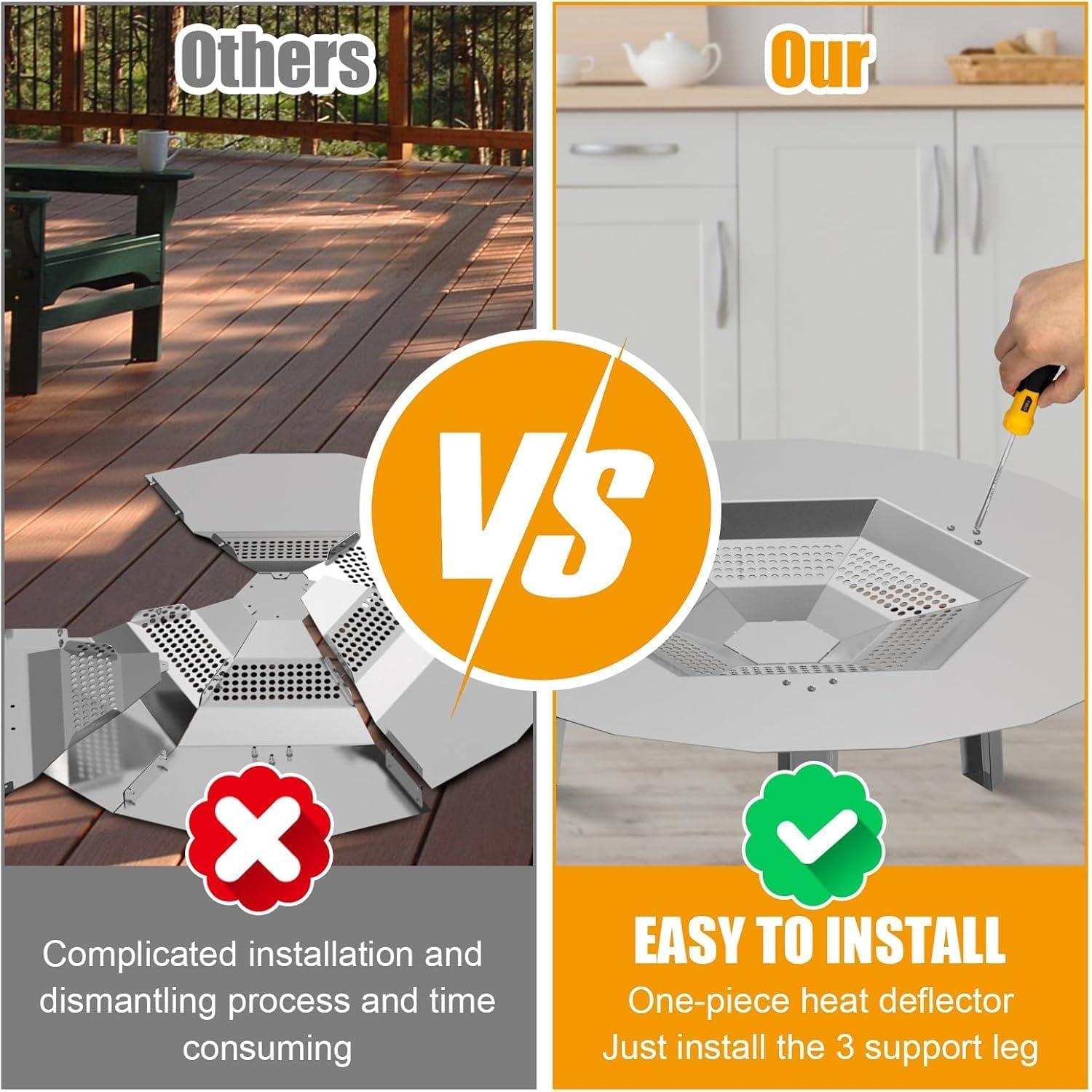 Deflector de Calor BBQ-PLUS para Estufa de Fuego 19.5" Acero Inoxidable