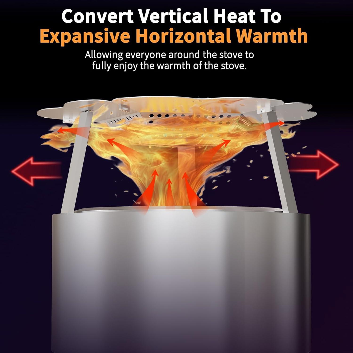 Deflector de Calor Gornoxblif para Fogón Bonfire 49.5 cm