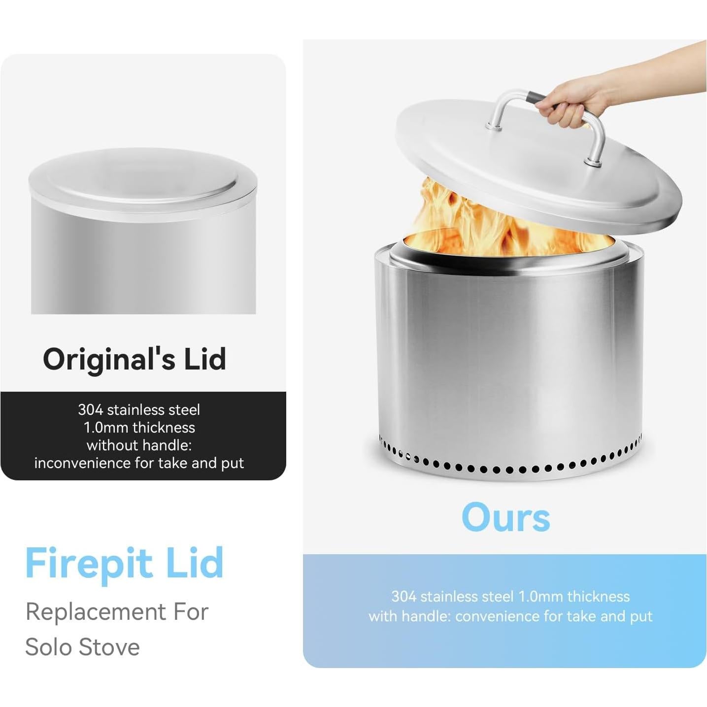 Tapa de Fogata FORYEYC para Solo Stove Bonfire 49.5 cm