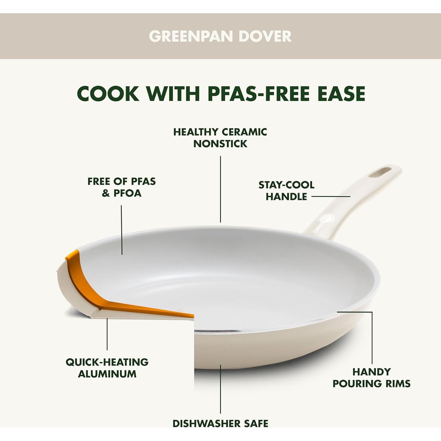 Sartén GreenPan Dover 20 cm con Espátula Cerámica Antiadherente