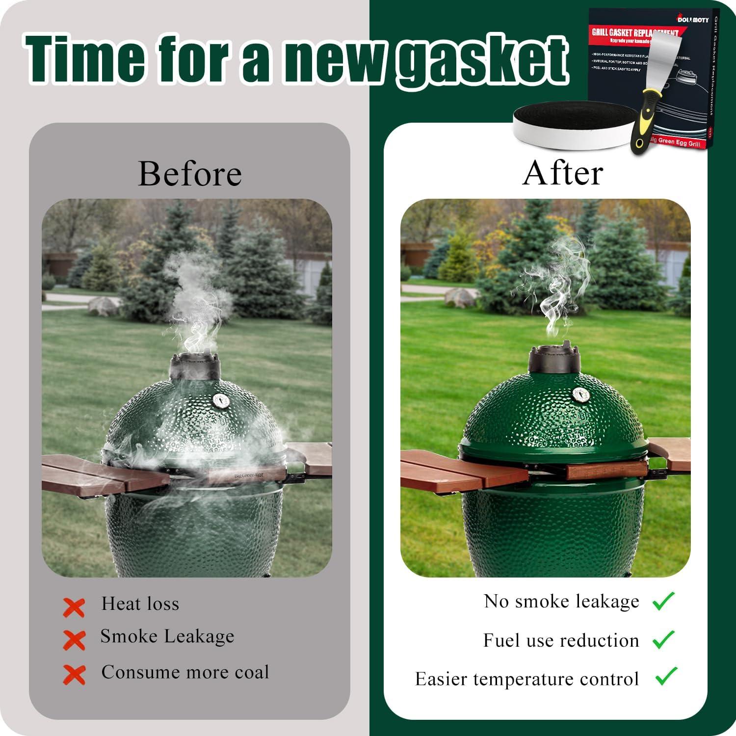 Junta de Reemplazo Big Green Egg Grande/XL 15 pies Autoadhesiva