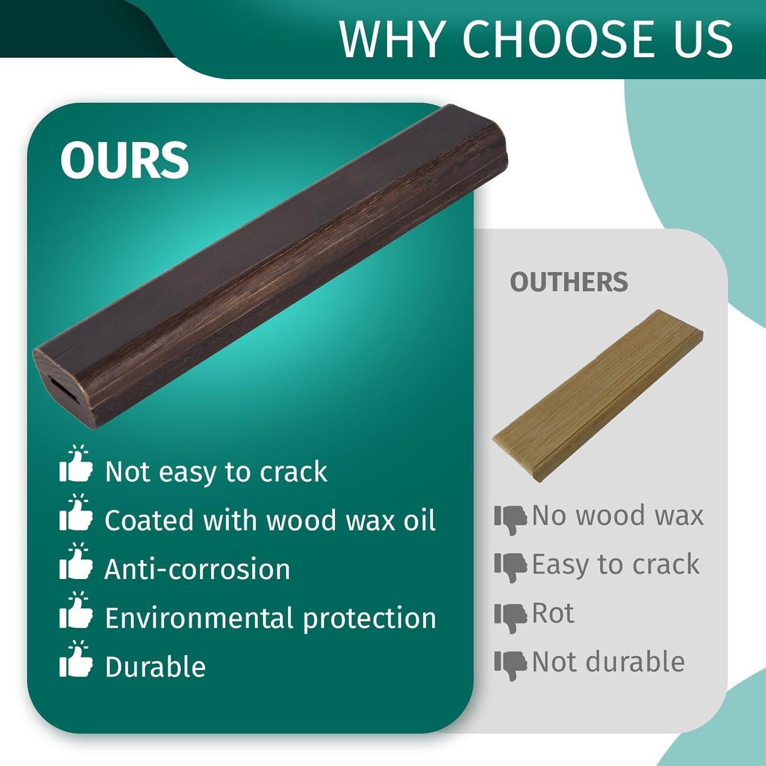 Kit de Reemplazo Mango Madera BGE 9" para Parrillas Grandes/XL/XXL