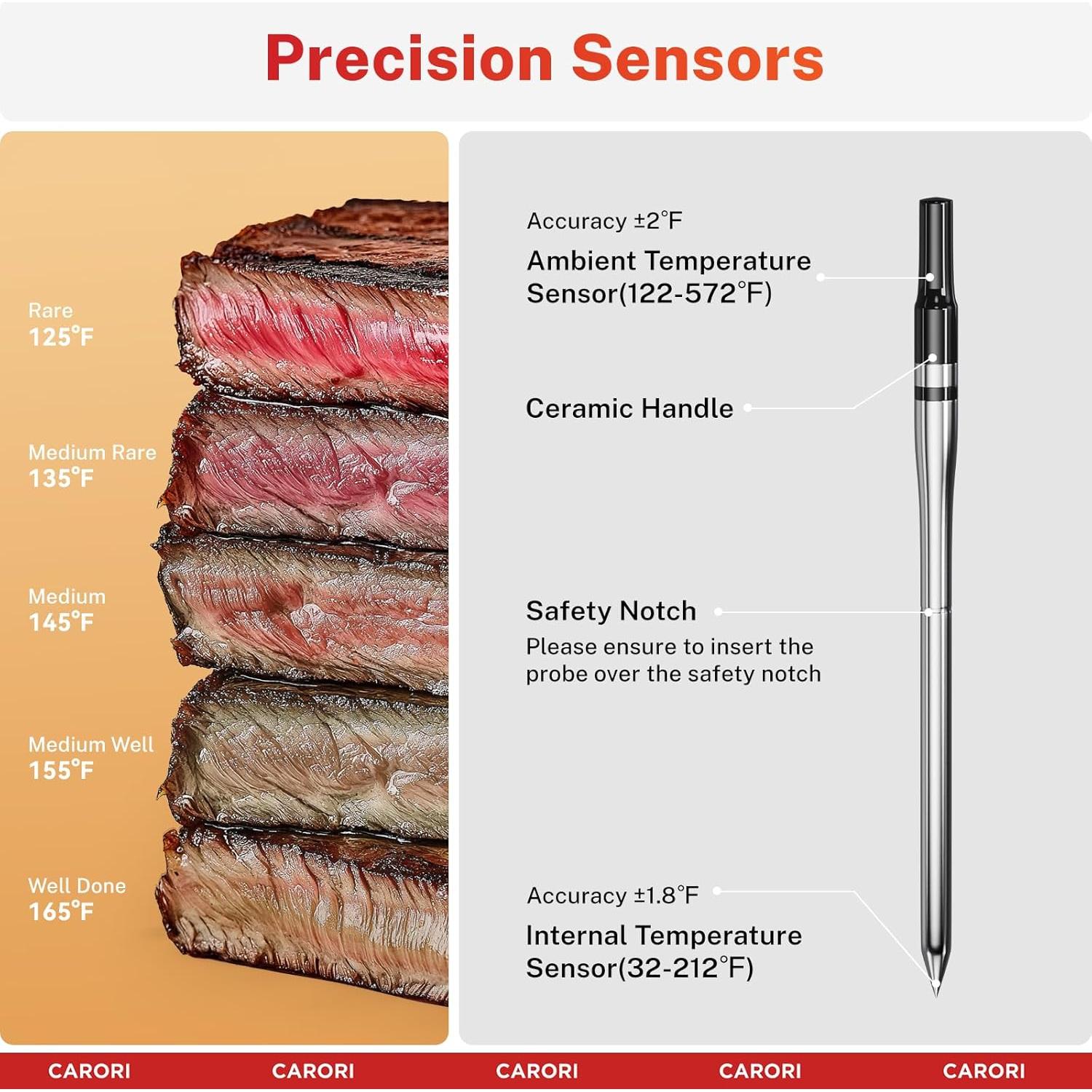 Termómetro de Carne Inalámbrico CARORI Sonda Única Bluetooth