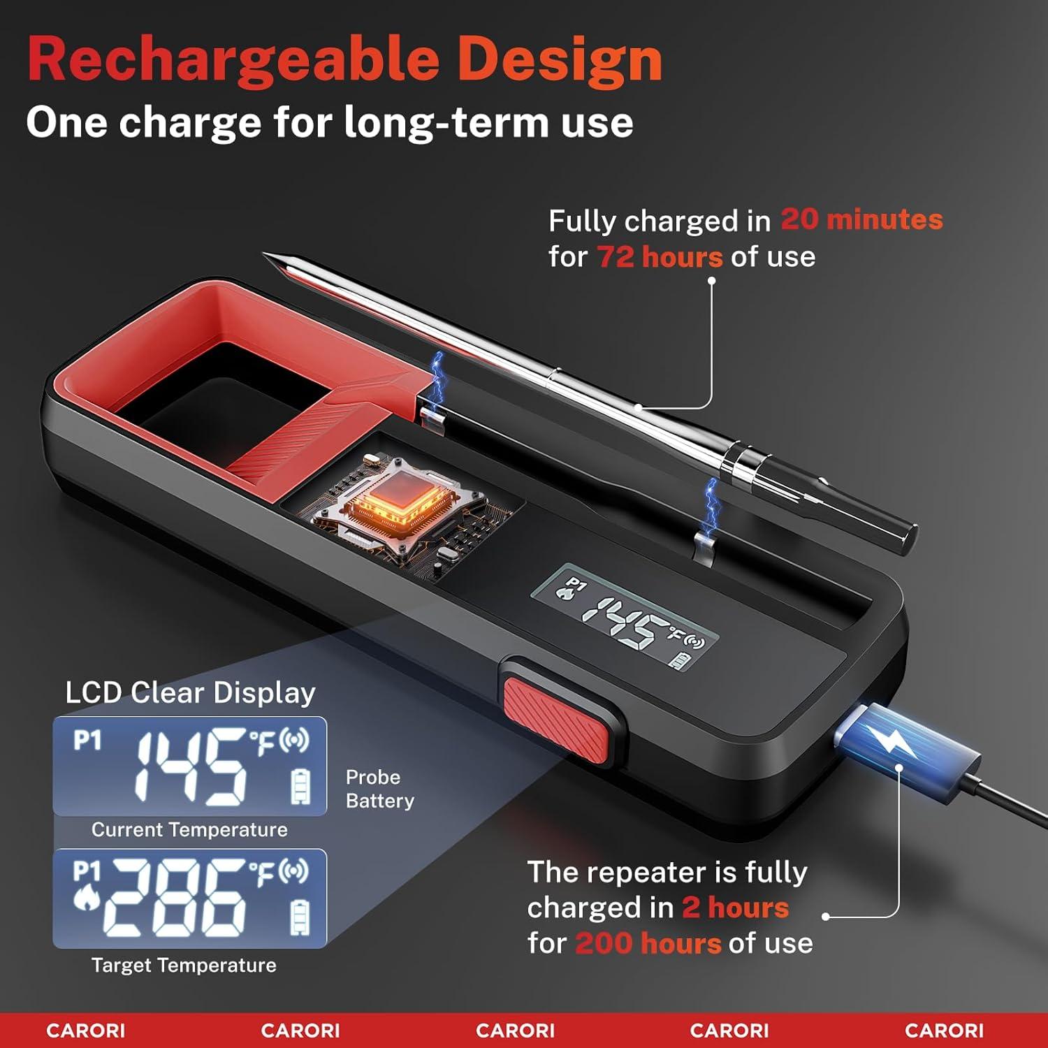 Termómetro de Carne Inalámbrico CARORI Sonda Única Bluetooth