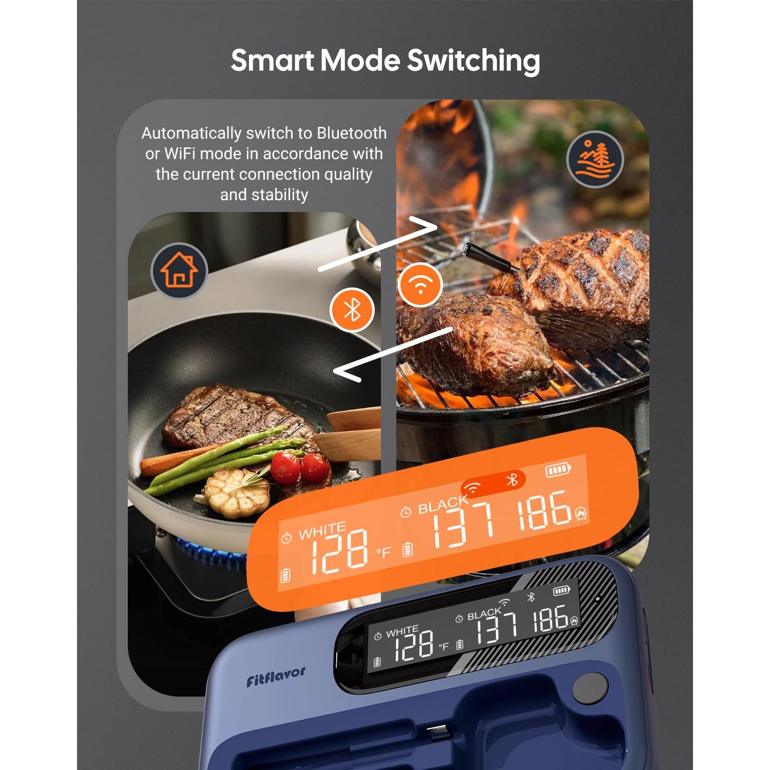 Termómetro de Carne Inalámbrico Fitflavor WiFi 5G Bluetooth