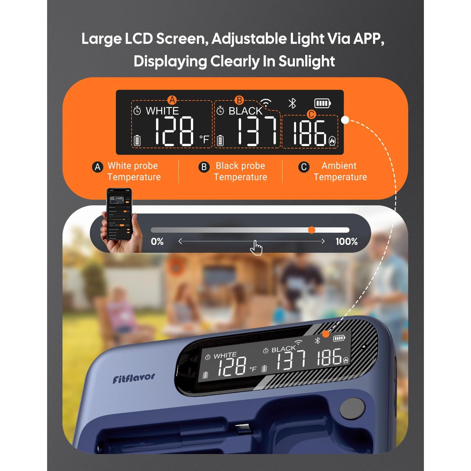 Termómetro de Carne Inalámbrico Fitflavor WiFi 5G Bluetooth