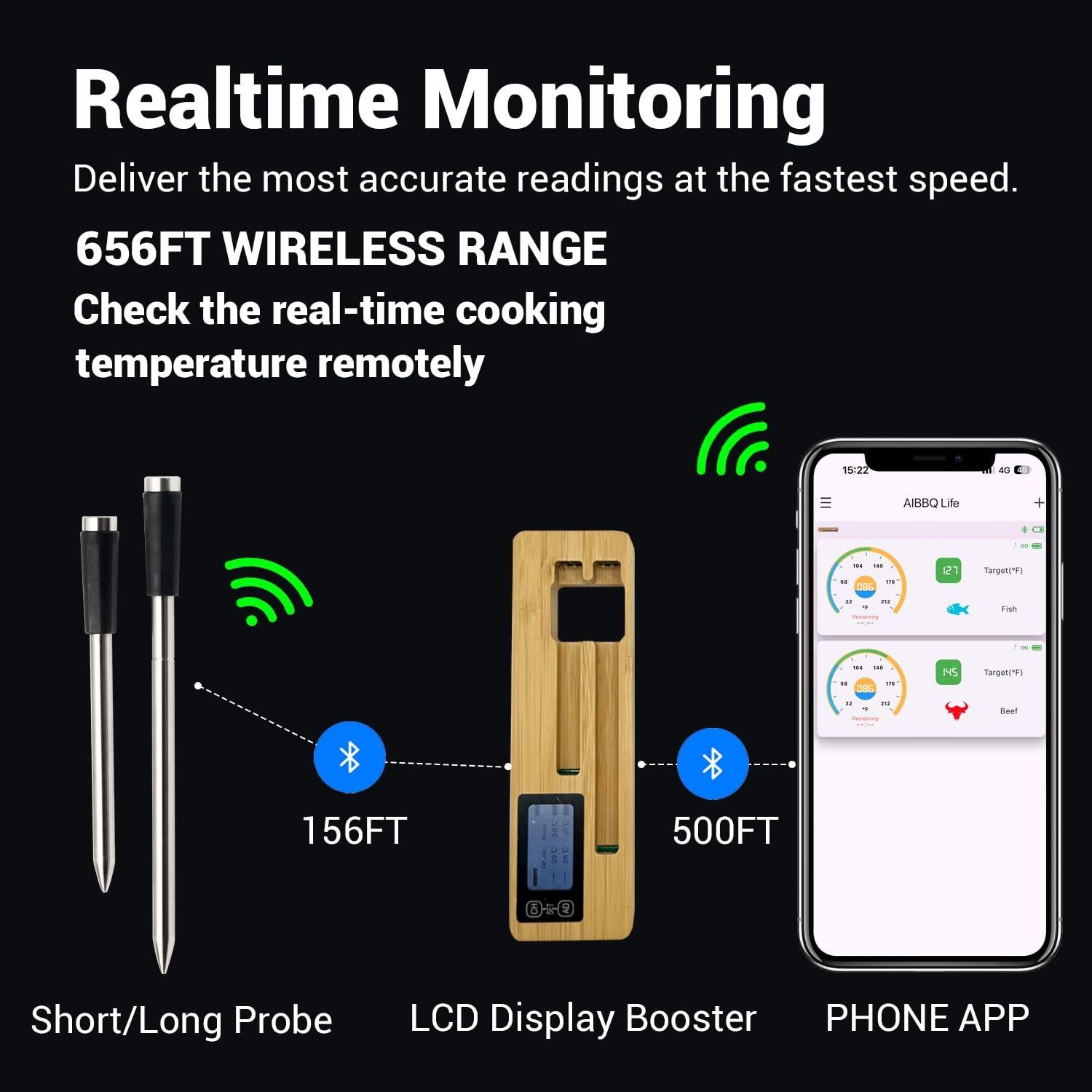 Termómetro de Carne Inalámbrico AiBBQLife con App Bluetooth 5.2