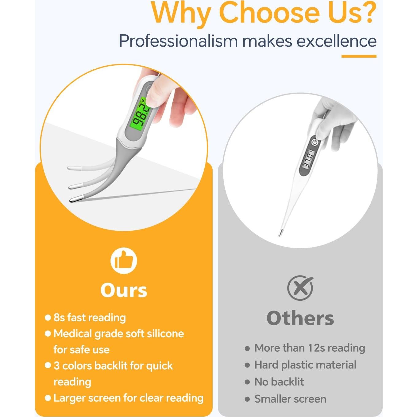 Termómetro Digital Oral Fiemack 8 Segundos Punta Flexible