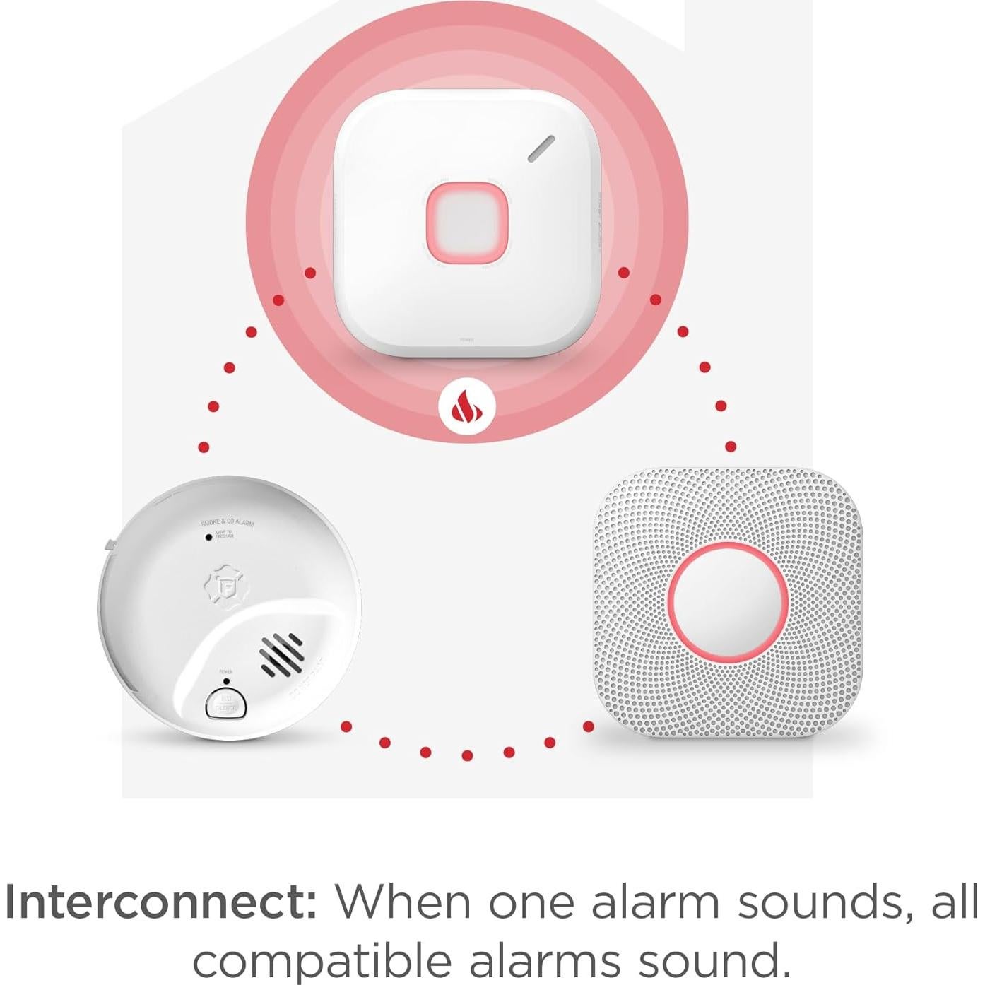 Alarma Inteligente de Humo y CO Primera Alerta SC5 Batería