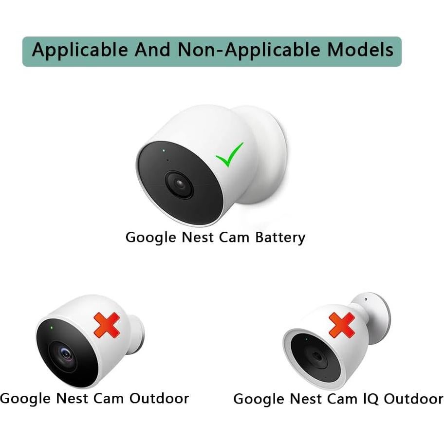 Cadena de Seguridad Anti-Caída OYOCAM para Google Nest Cam