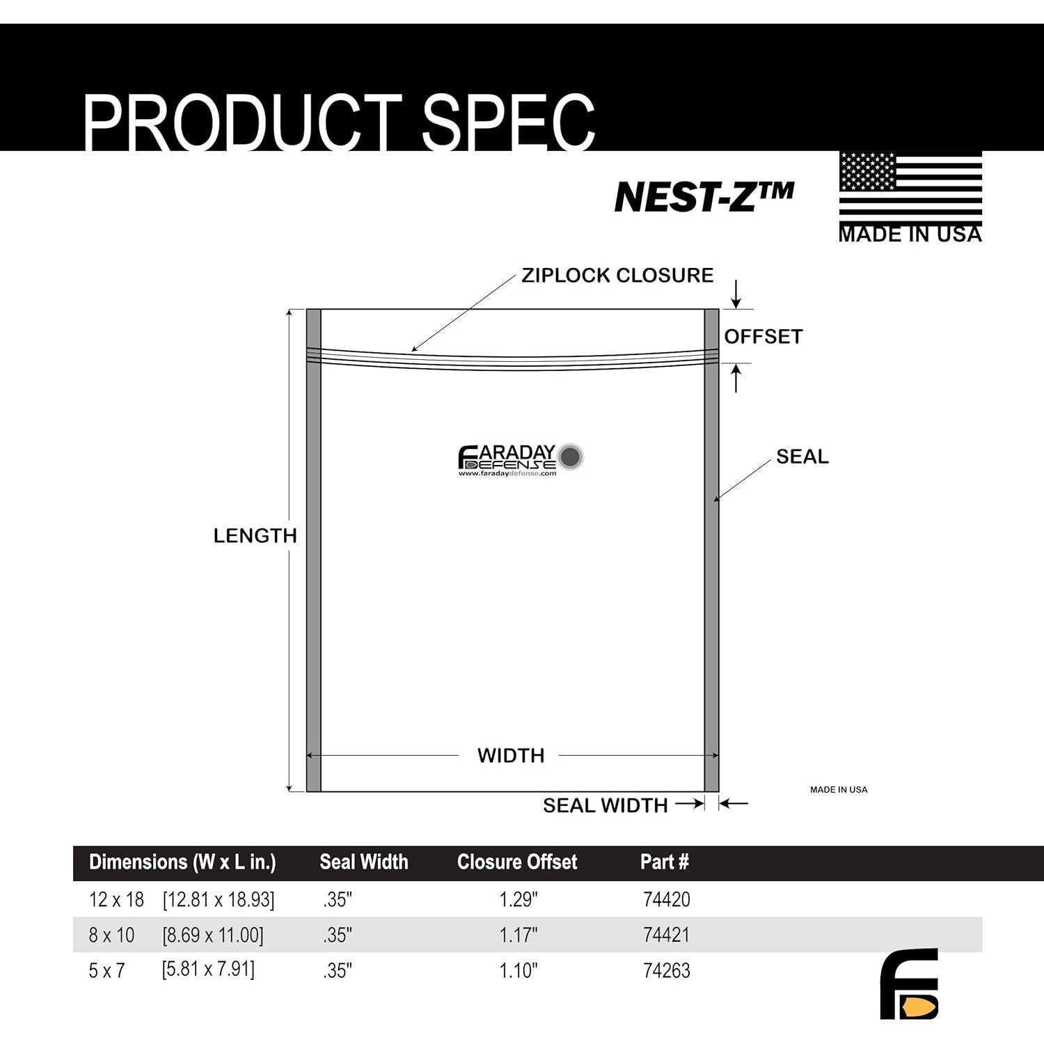 Kit de 10 Bolsas Faraday NEST-Z - Protección EMP Grado Militar