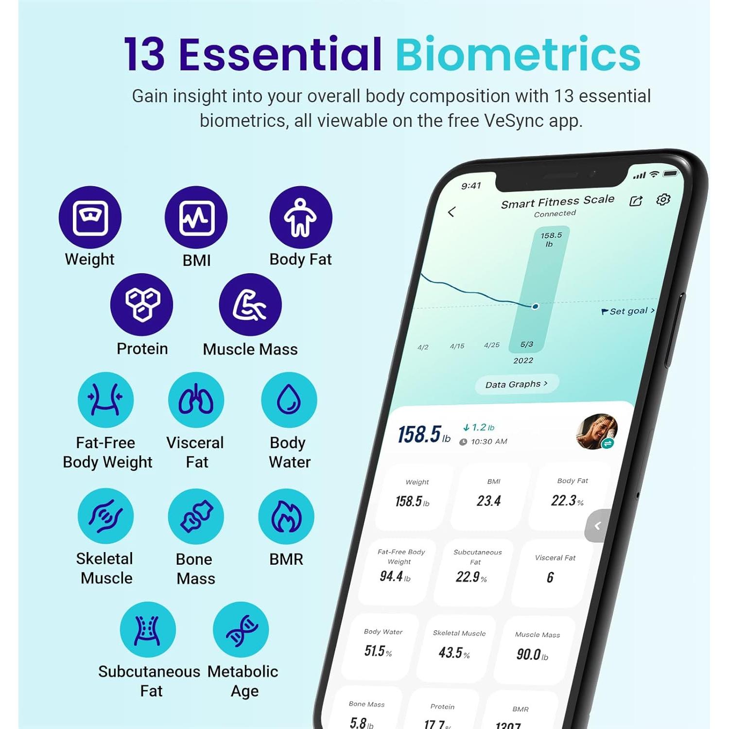 Balanza de Nutrición Inteligente Etekcity 5000g Acero Inoxidable