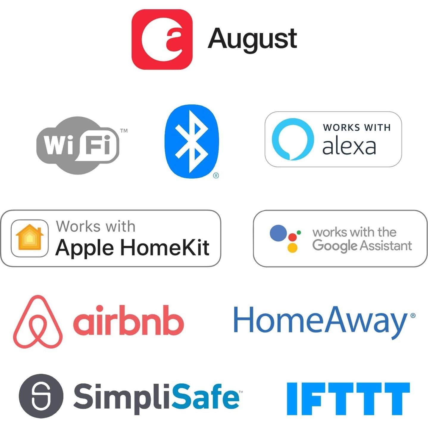 Cerradura Inteligente Yale Assure con Pantalla Táctil y Manijas