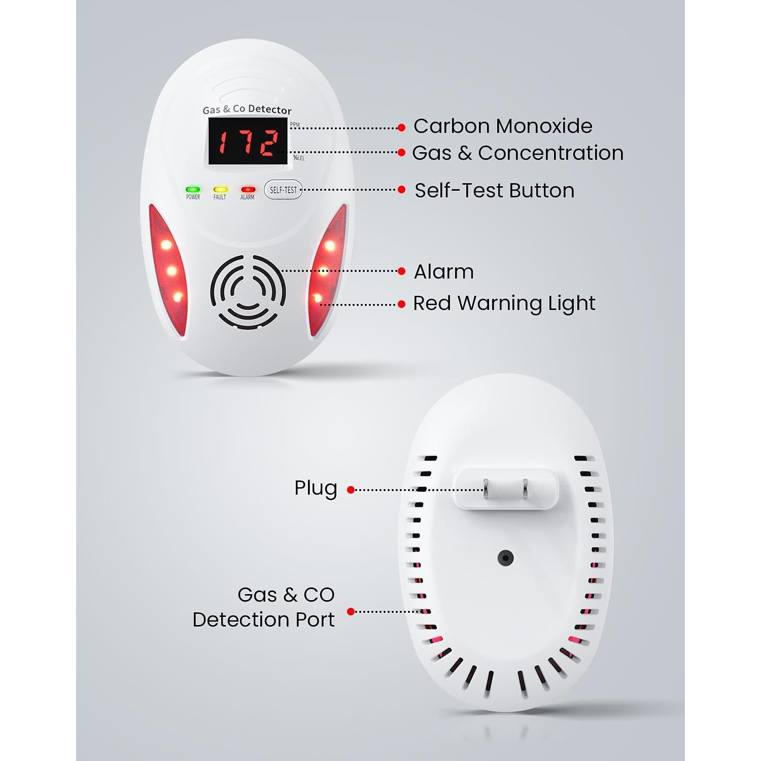 Detector de Monóxido de Carbono y Gas Natural Vilfet KH218A