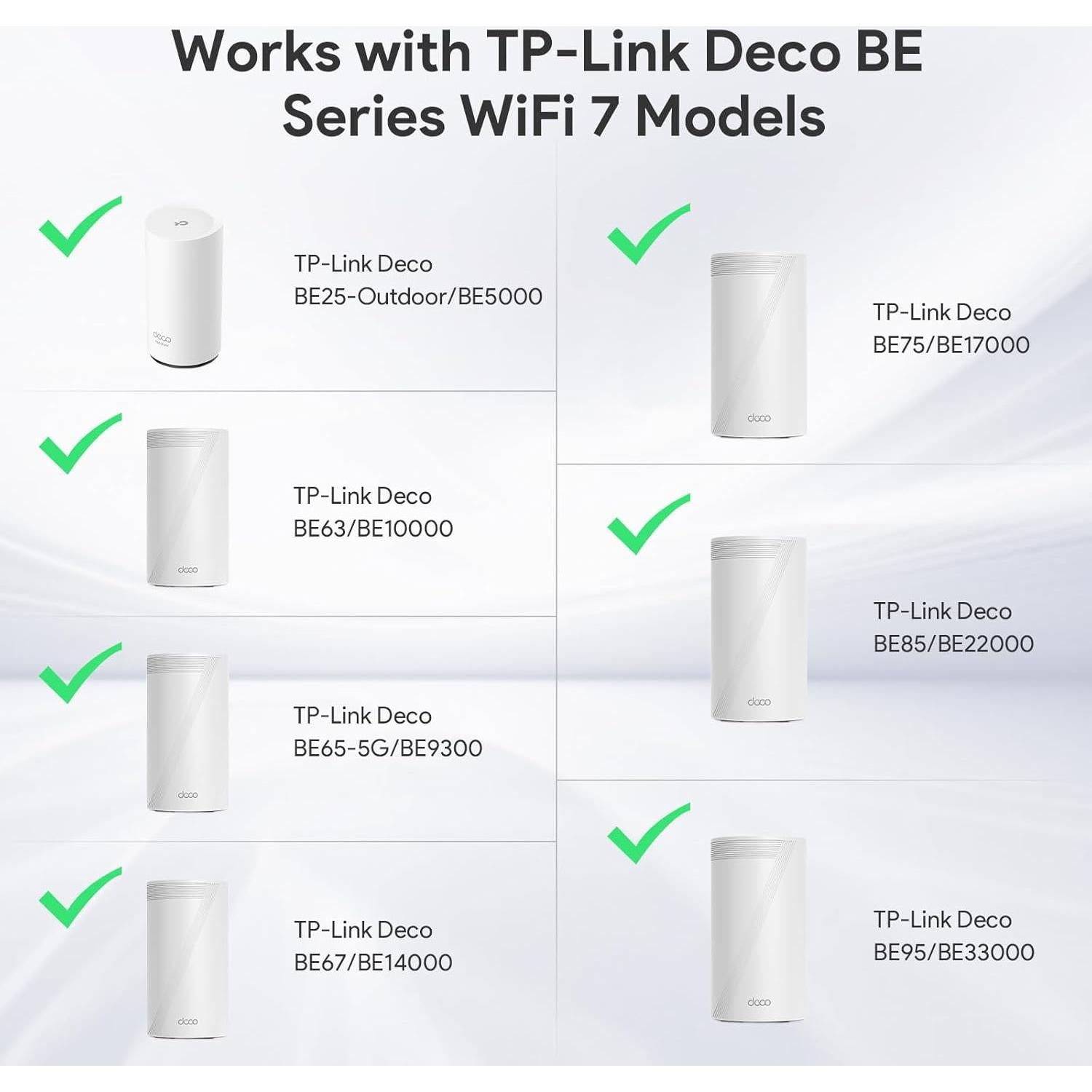 Soporte de Pared WiFi 7 XLTTYWL Deco para Router BE65-5G/BE67/BE75/BE85/BE95 - Paquete de 3