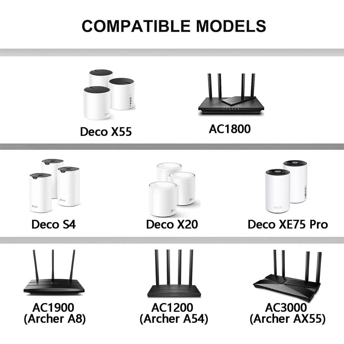 Cable de Alimentación 12V para Enrutadores TP-Link Boda