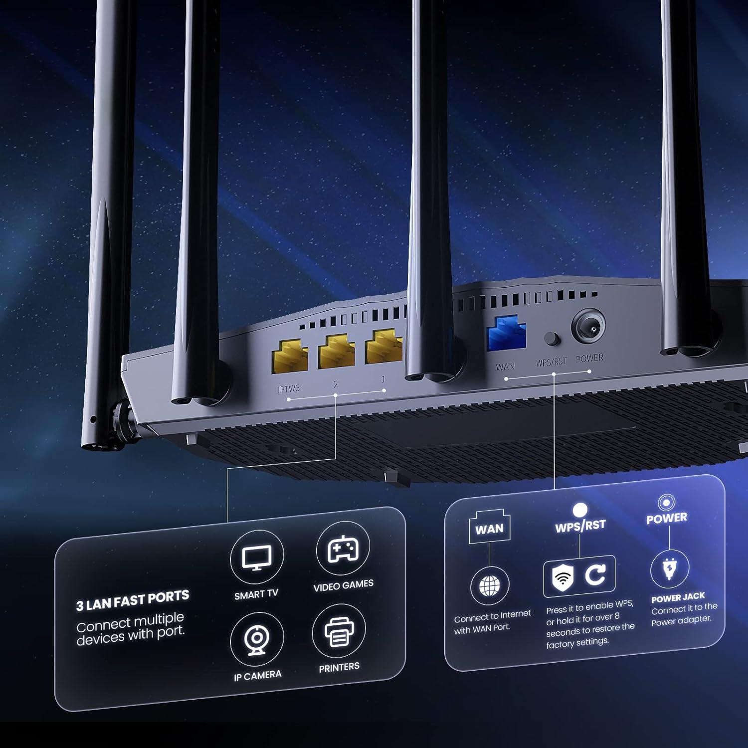 Router WiFi 6 Tenda RX2Pro AX1500 Doble Banda 5 Antenas