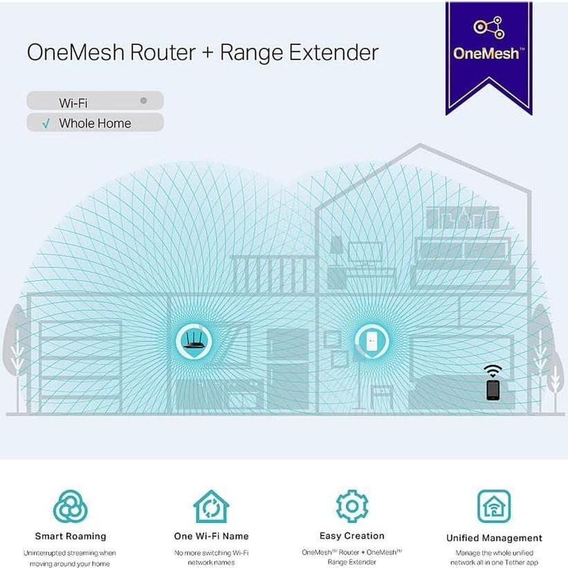 Extensor WiFi TP-Link RE300 Doble Banda 1200Mbps 139m²