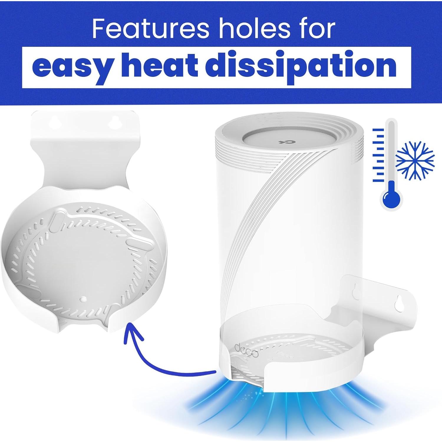 Soporte de Pared para TP-Link Deco BE63/BE65/BE67/BE68/BE10000/BE11000/BE14000 - Aluminio Blanco con Estante para Cables