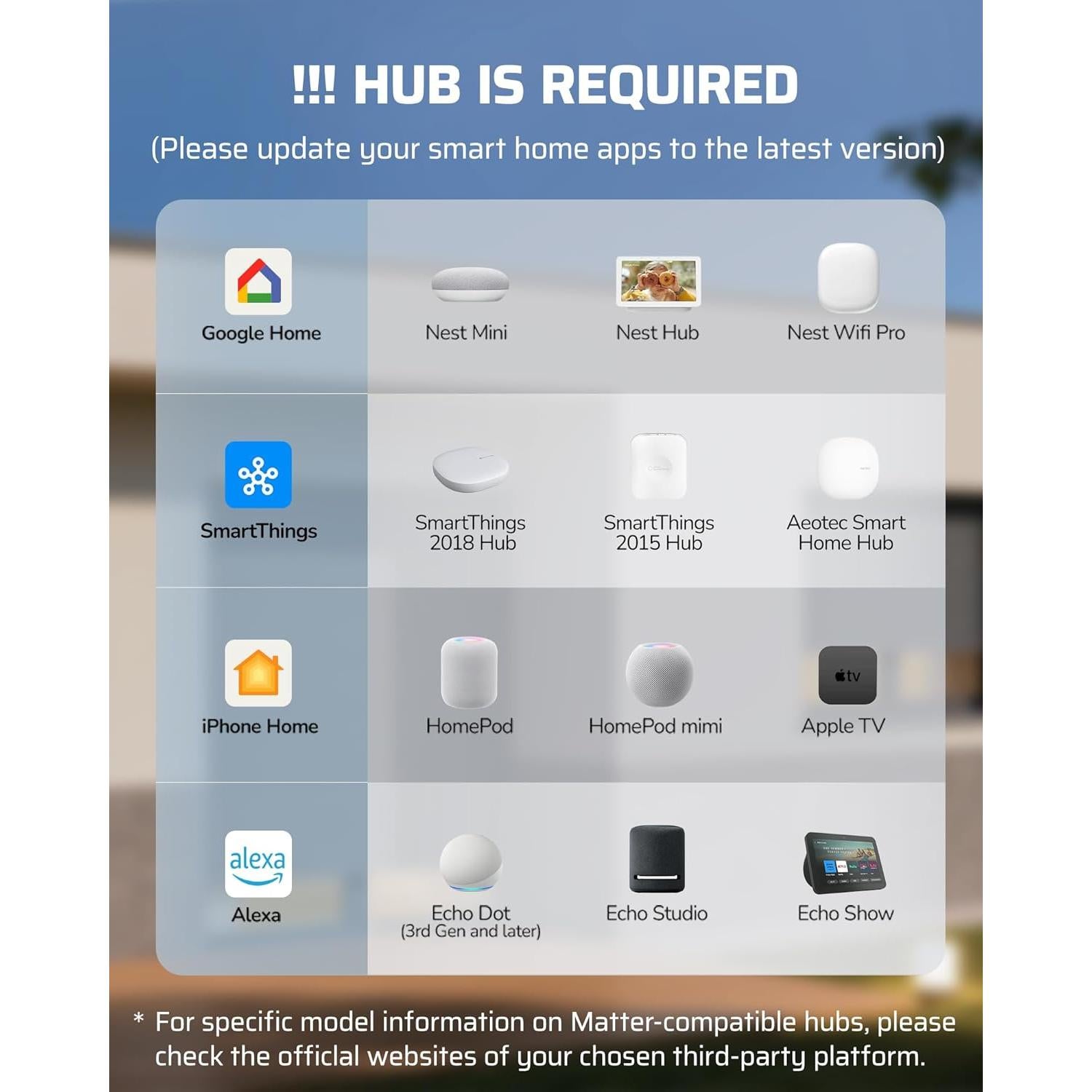 Transformador de Iluminación Paisajística DEWENWILS 300W WiFi
