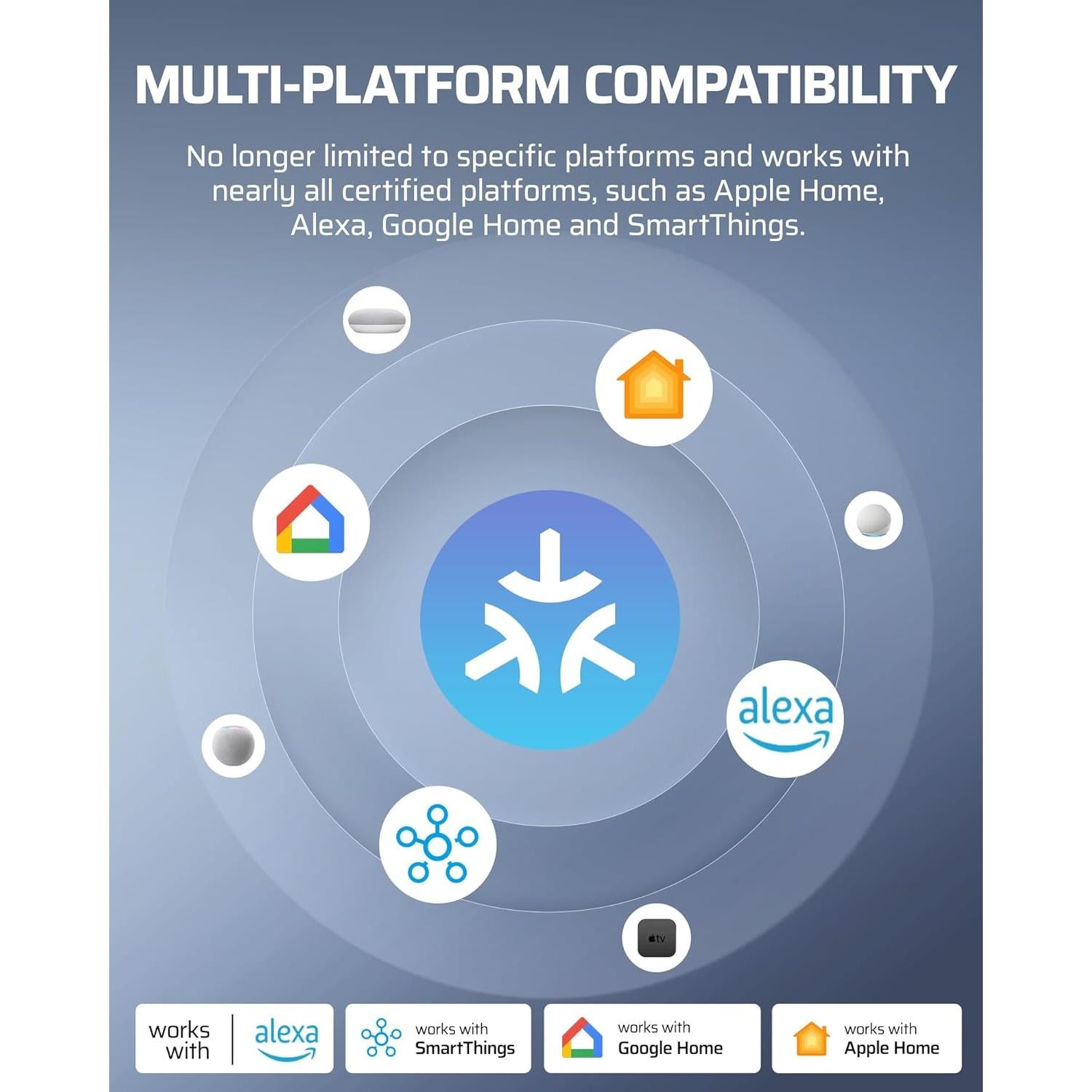 Transformador de Iluminación Paisajística DEWENWILS 300W WiFi