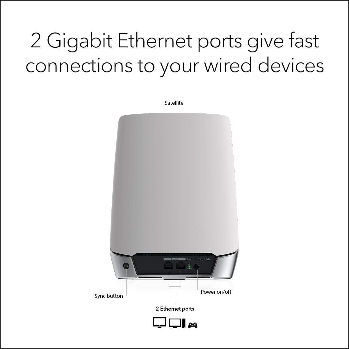 NetGear Orbi AX4200 Satélite Mesh Wi-Fi 6 Renovado 0.92kg