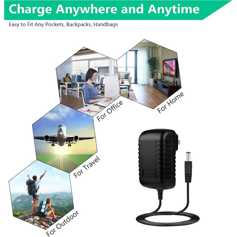 Adaptador de Corriente AC KONKIN BOO para NETGEAR RBS20