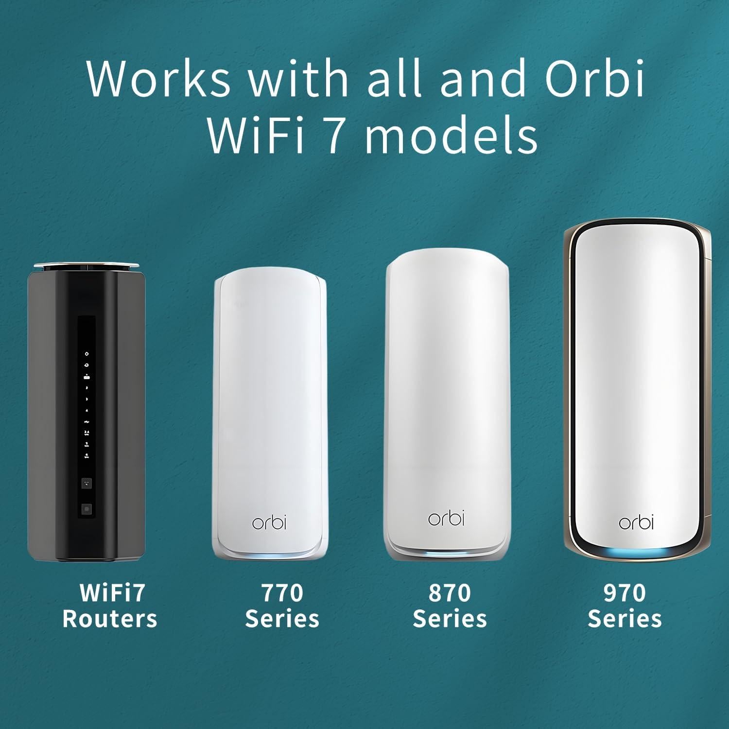 Soporte de Montaje en Pared Orbi WiFi 7 Lolitech con Organizador de Cables