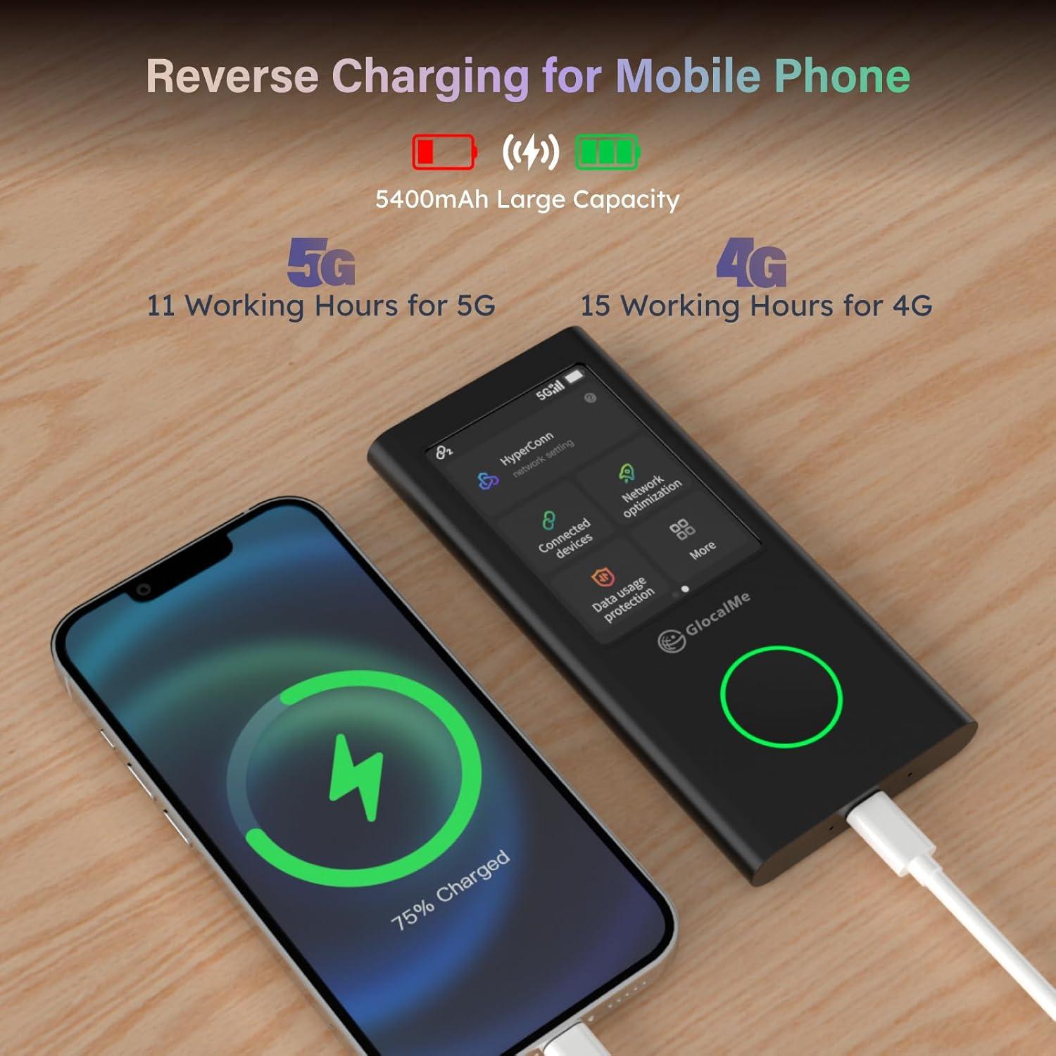 GlocalMe Numen Air 5G - Punto de Acceso WiFi Portátil 2.5Gbps