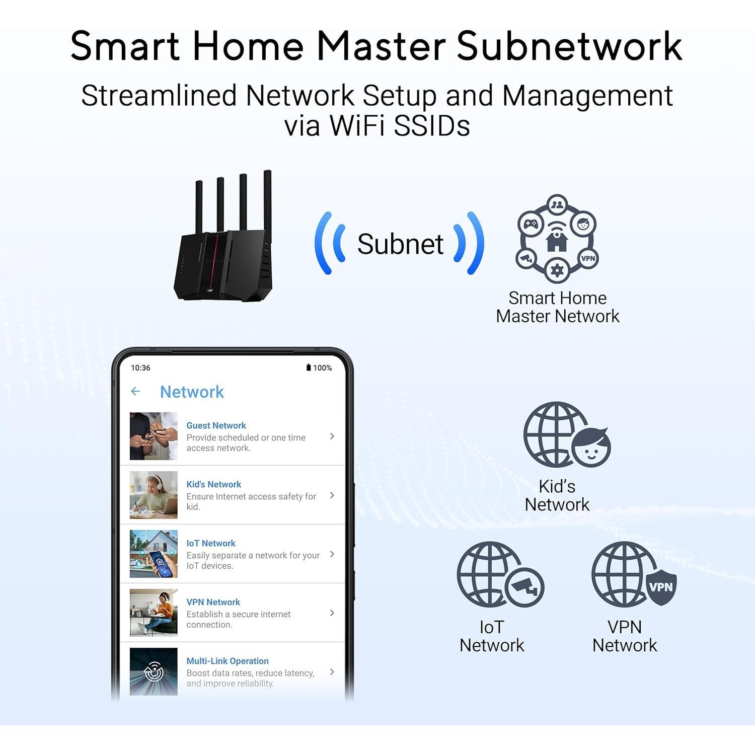 Router Tri-Banda WiFi 7 ASUS RT-BE92U 9700 Mbps 10G