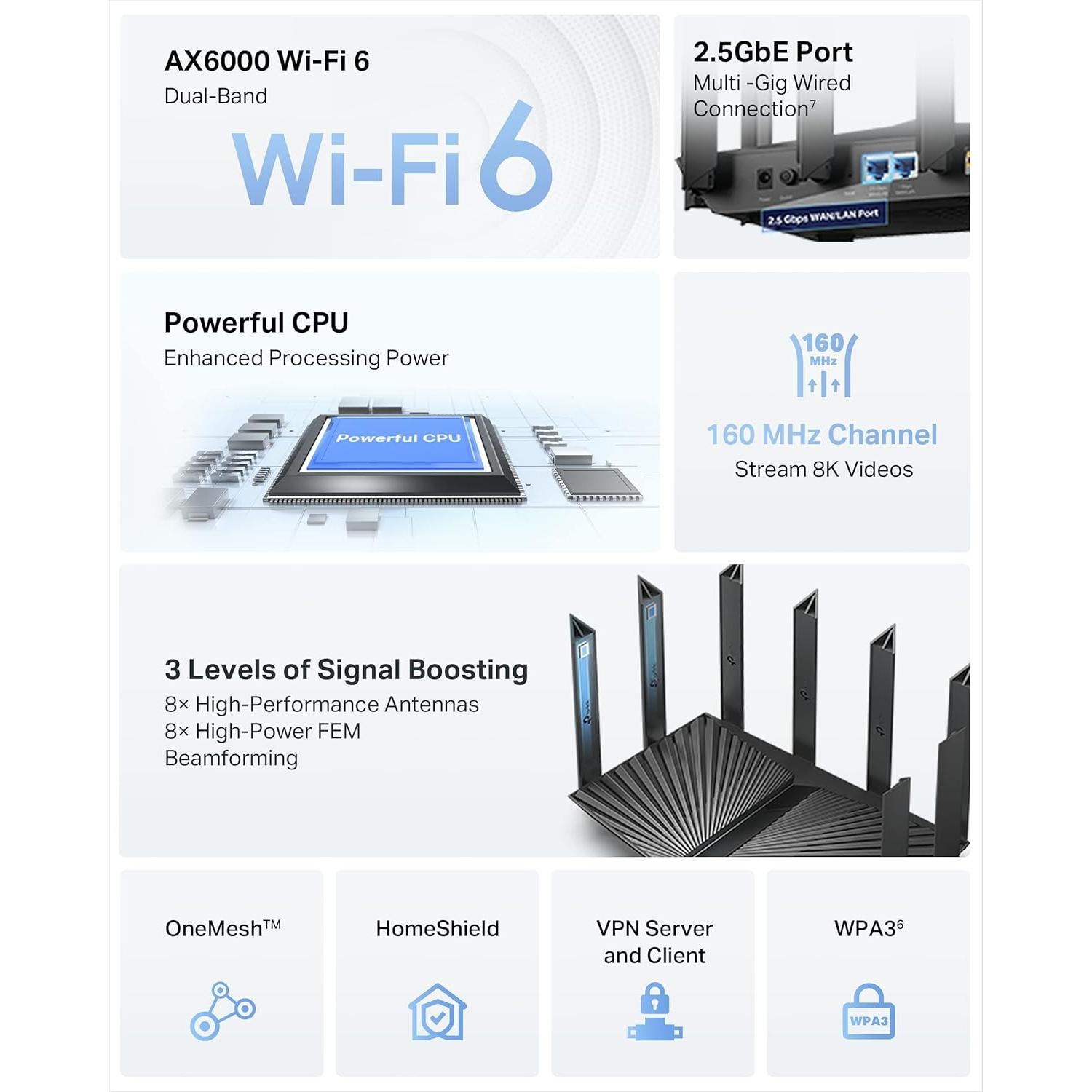 Router Wi-Fi 6 TP-Link Archer AX80 Doble Banda 4804 Mbps