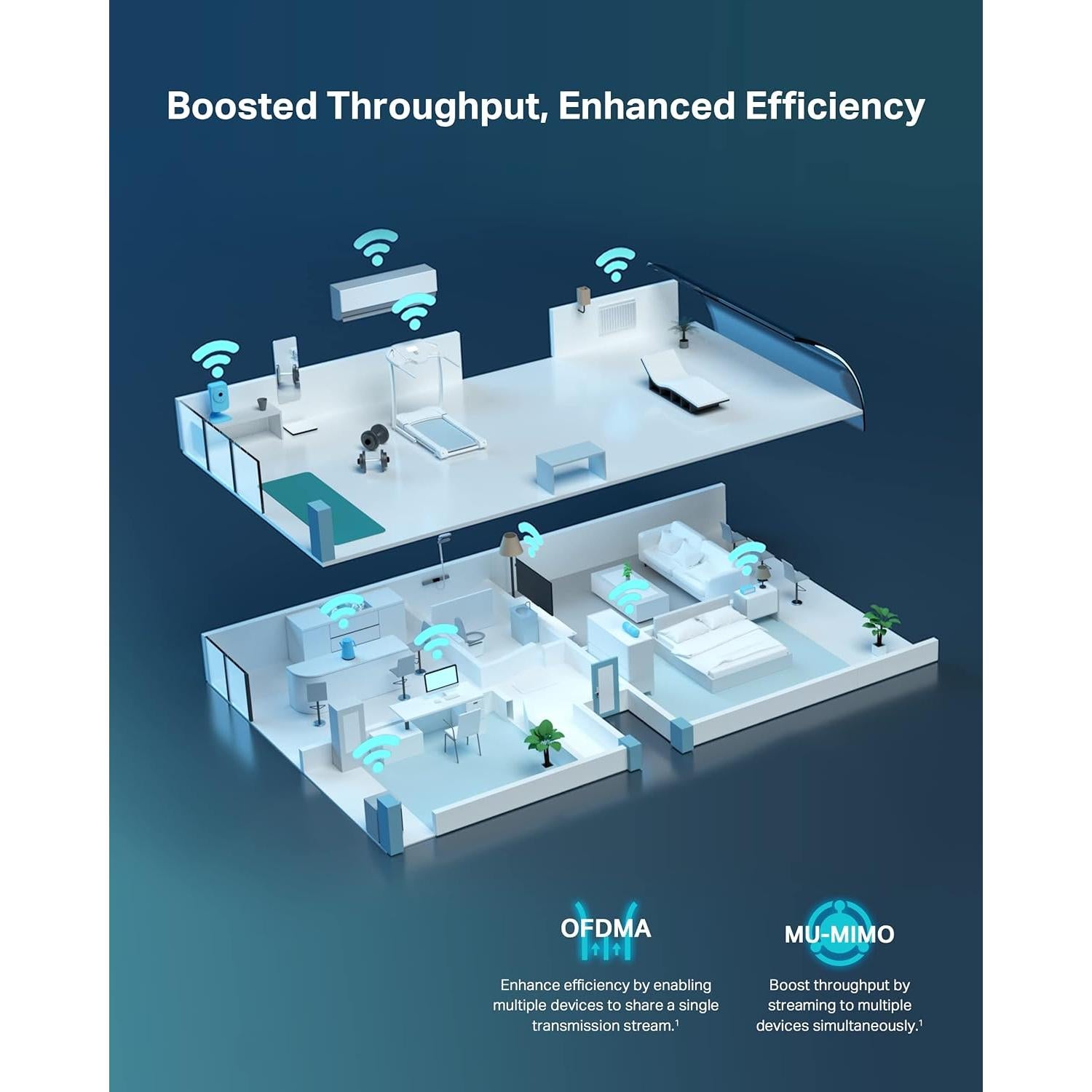Router Wi-Fi 6 TP-Link Archer AX80 Doble Banda 4804 Mbps