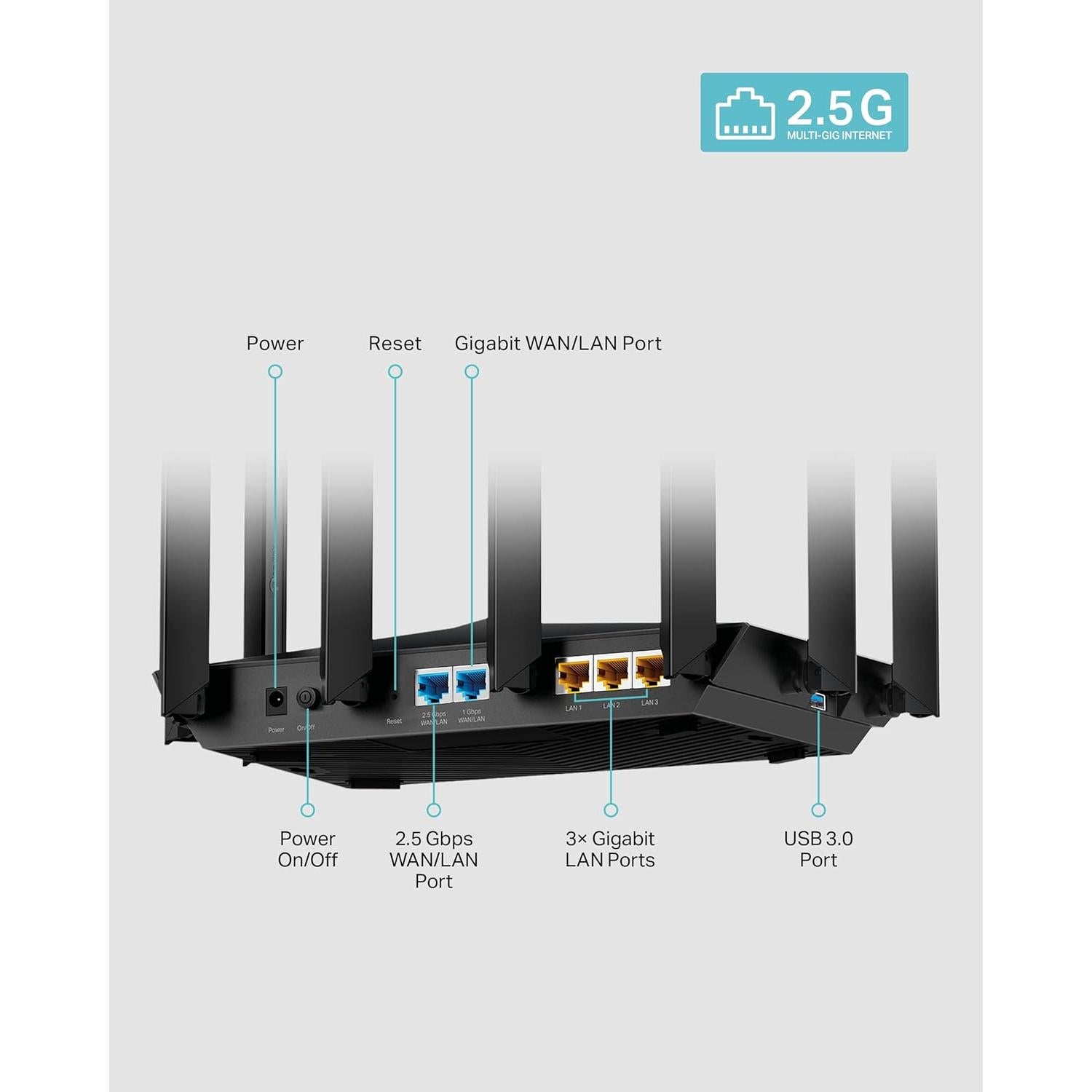 Router Wi-Fi 6 TP-Link Archer AX80 Doble Banda 4804 Mbps