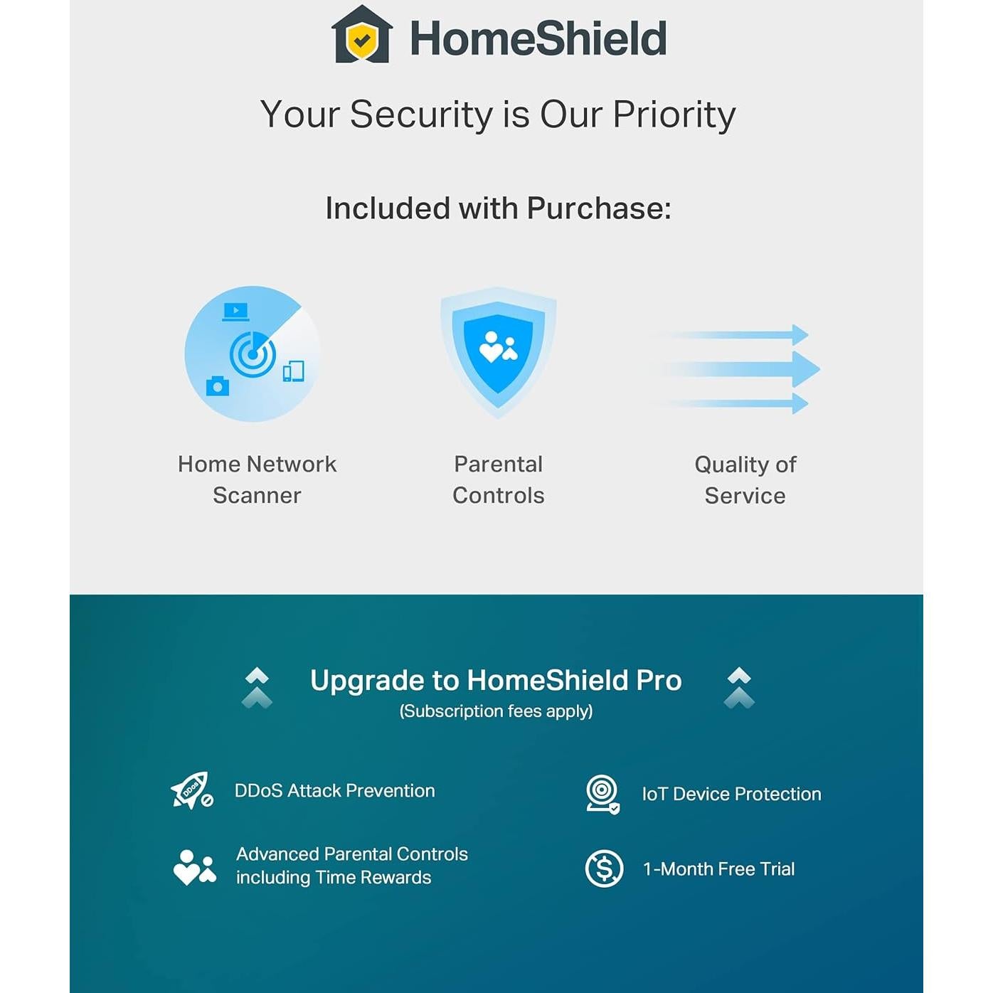 Router Wi-Fi 6 TP-Link Archer AX80 Doble Banda 4804 Mbps