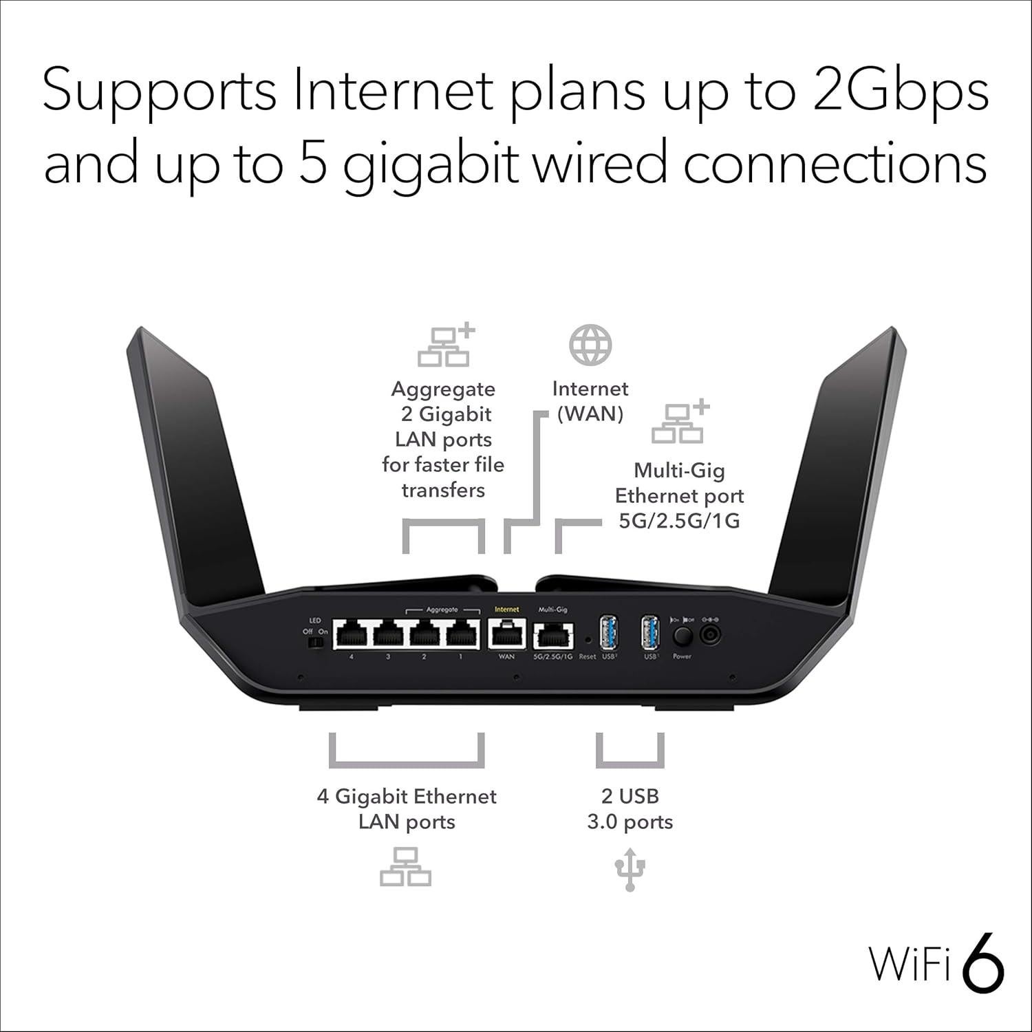 Router NETGEAR Nighthawk AX6000 WiFi 6 Doble Banda 12 Flujos