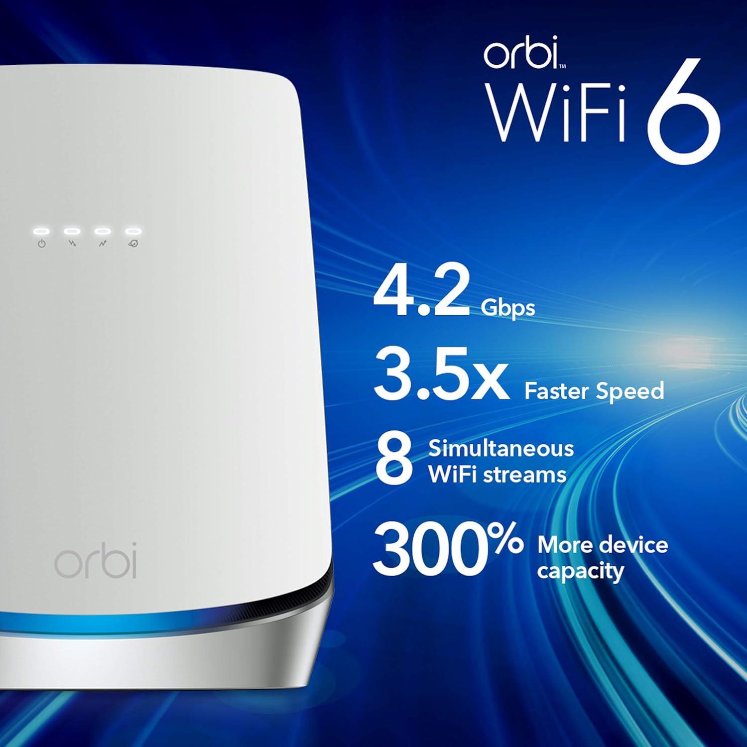 Router Módem NETGEAR Orbi WiFi 6 CBR750 - 4.2Gbps, 232m²