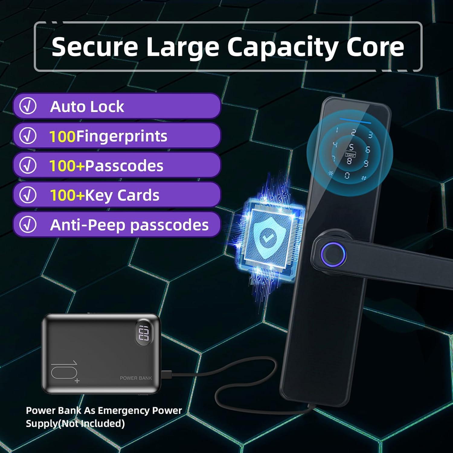 Cerradura Inteligente TITUOLOCCK P14 Biométrica con Teclado
