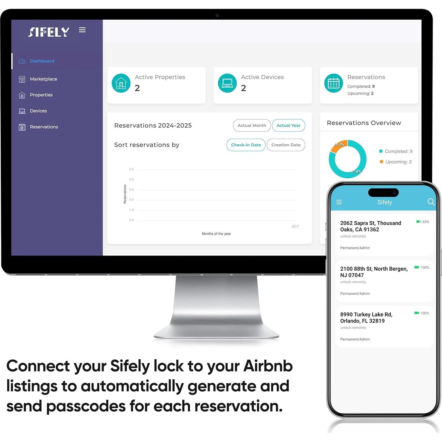 Cerradura Inteligente Sifely E2 Digital con Control por App