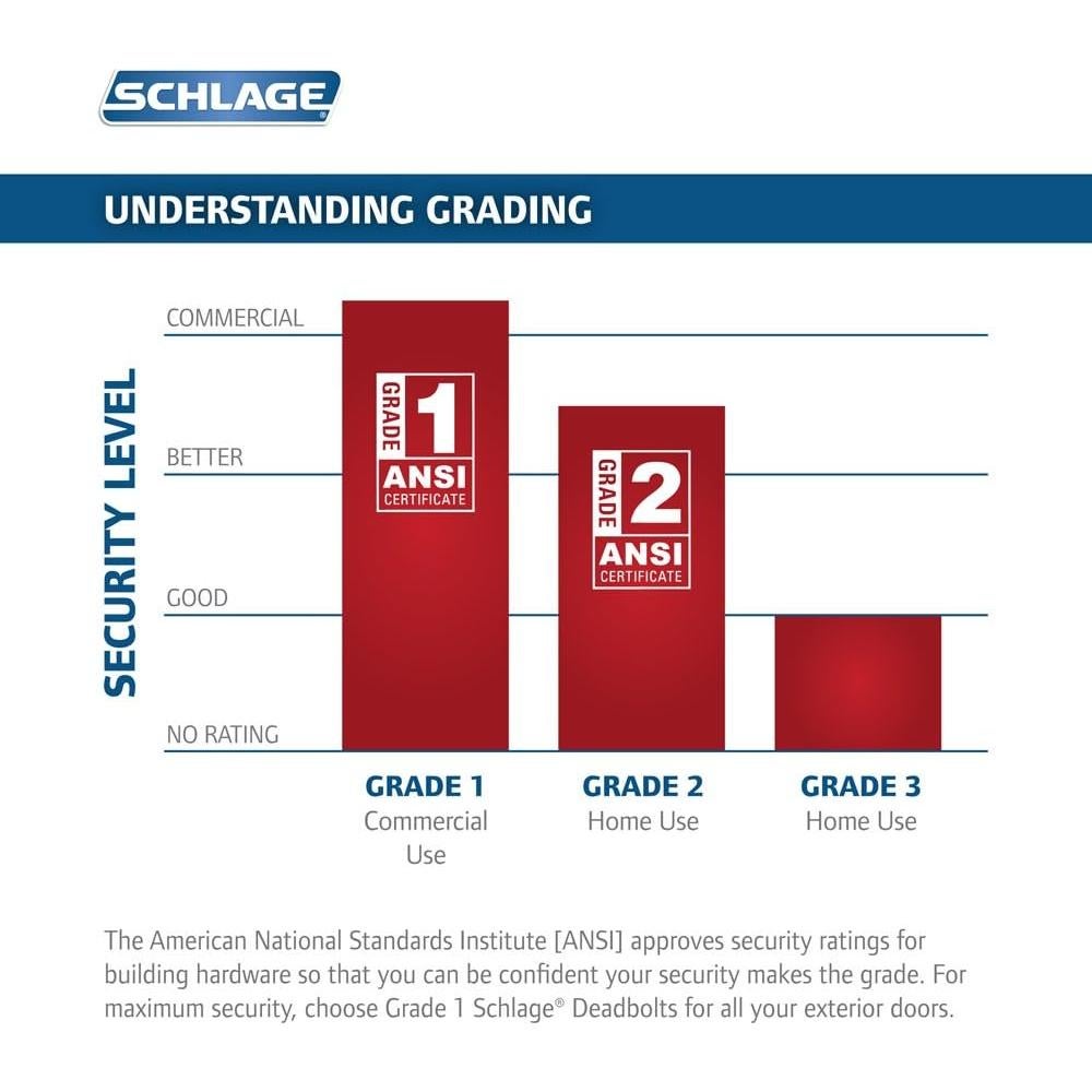 Cerradura de Entrada Schlage FB50NVSIE619 Níquel Satinado